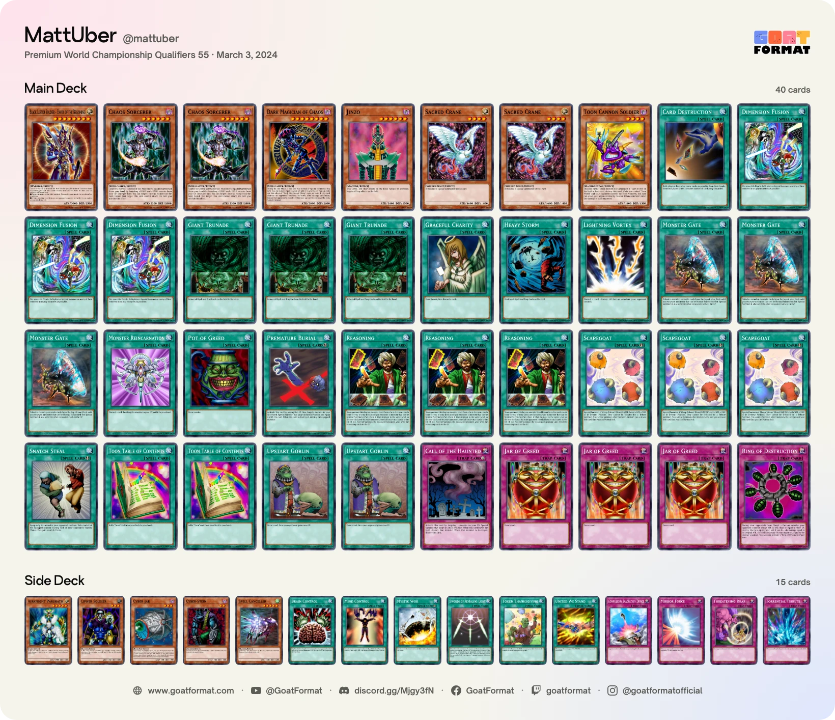 Reasoning Gate Turbo