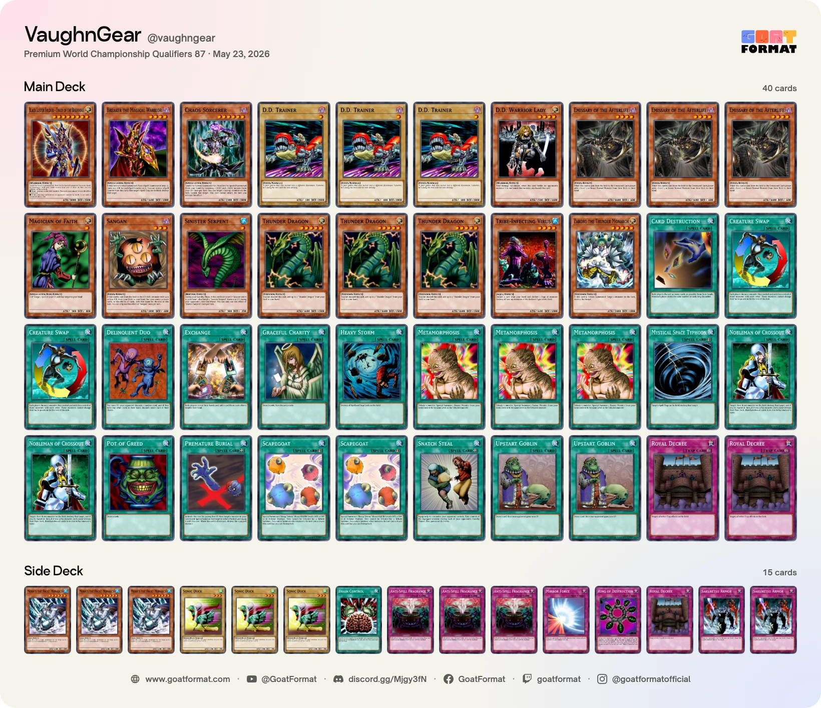 Chaos Control