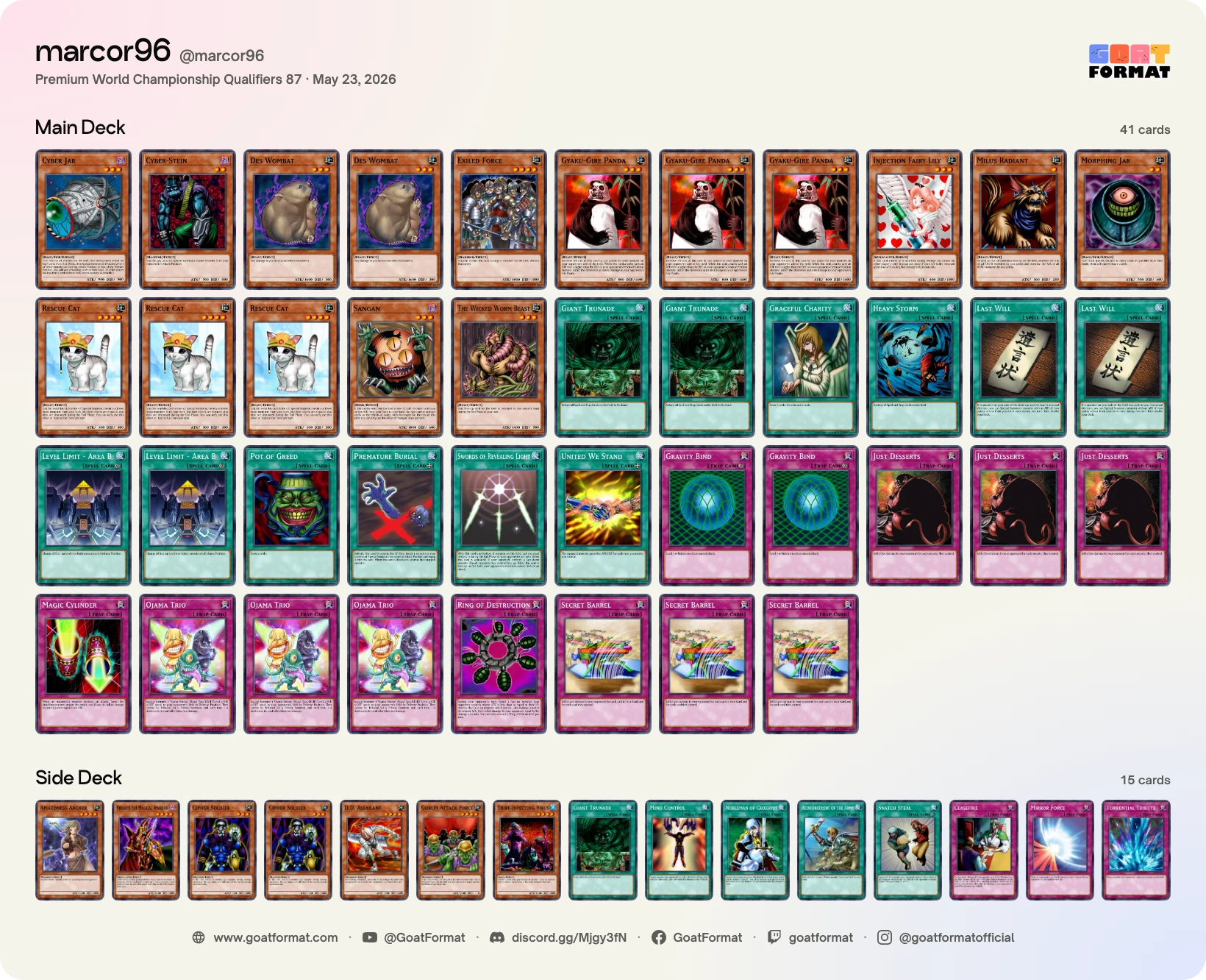 Cat OTK