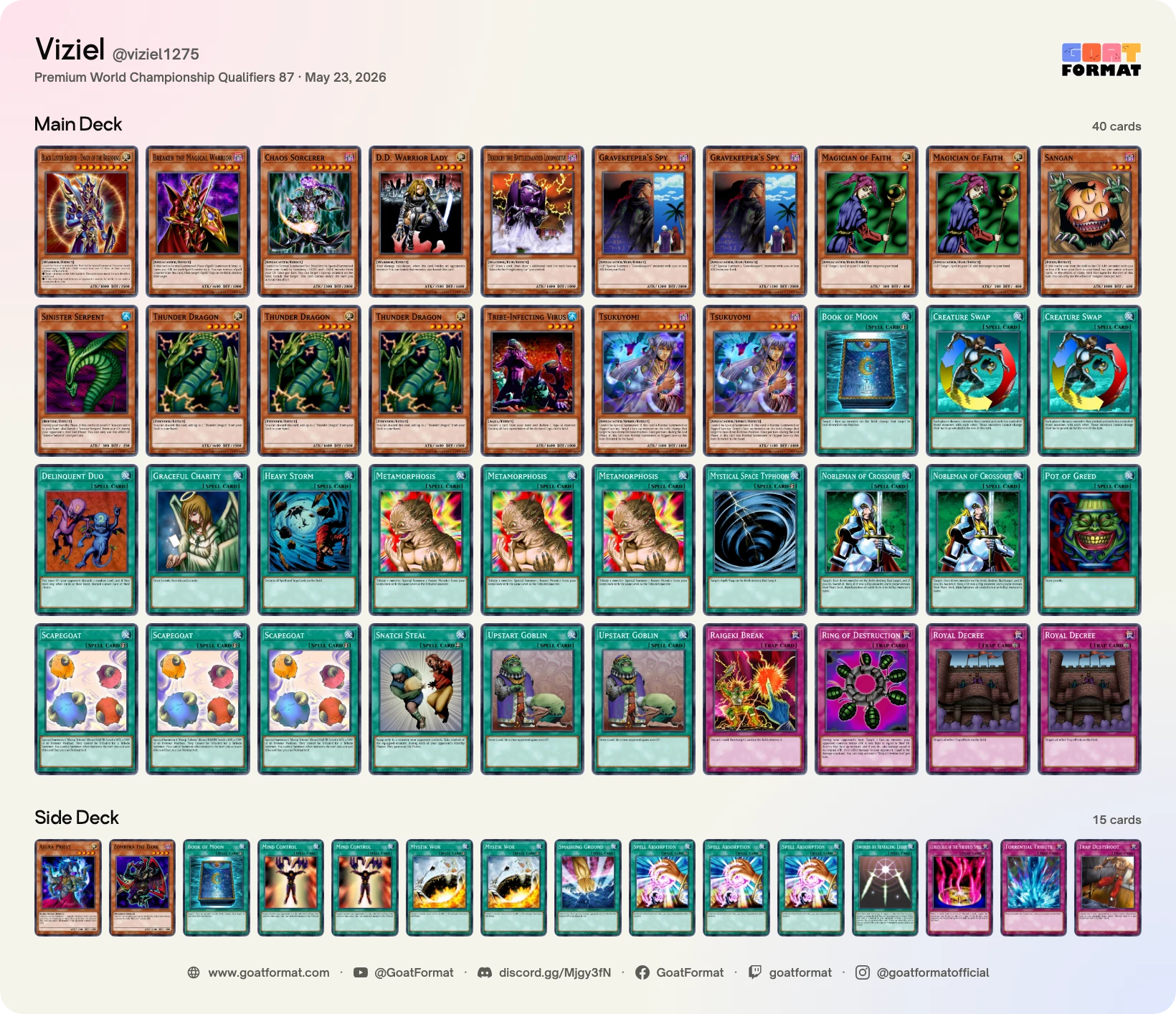 Chaos Control