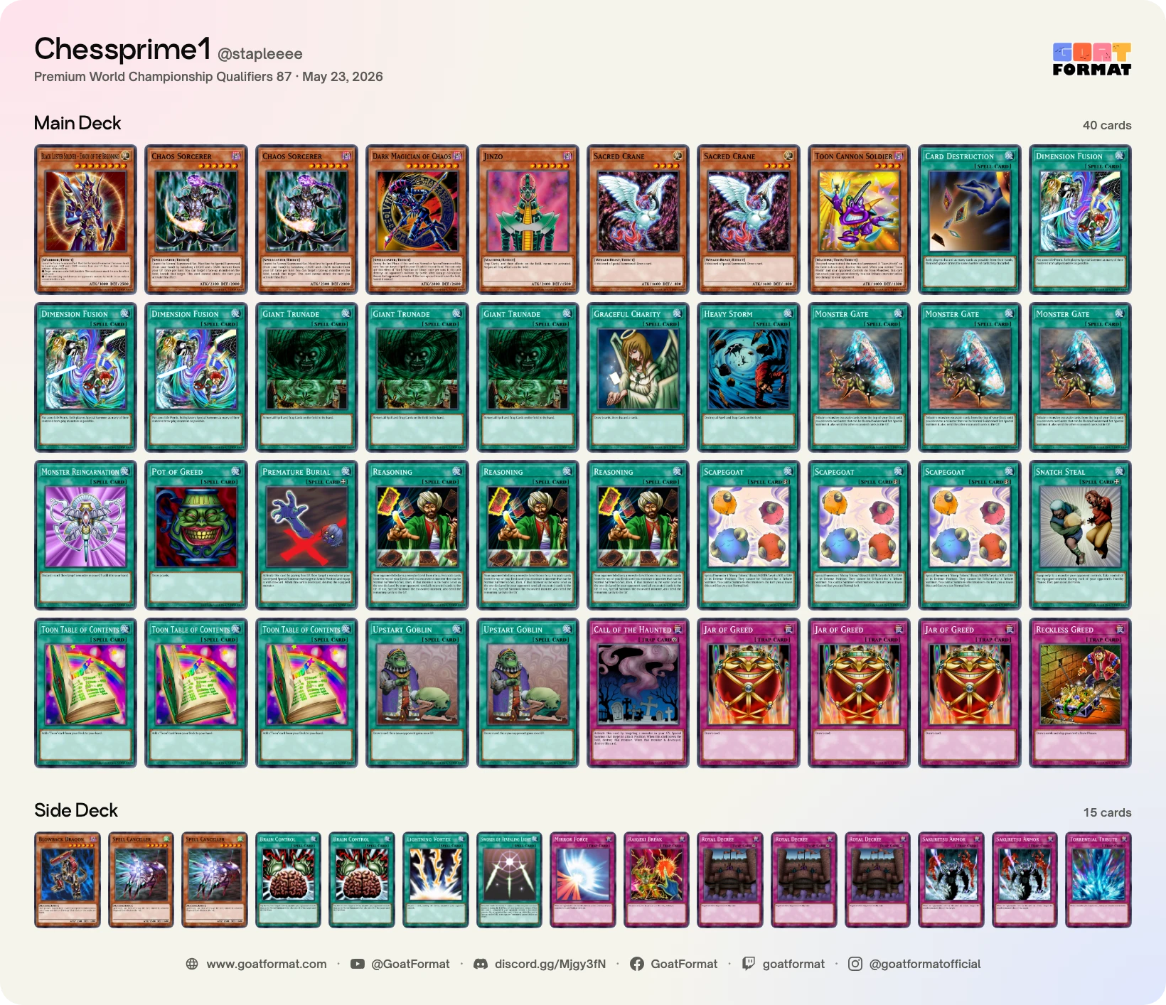 Reasoning Gate Turbo