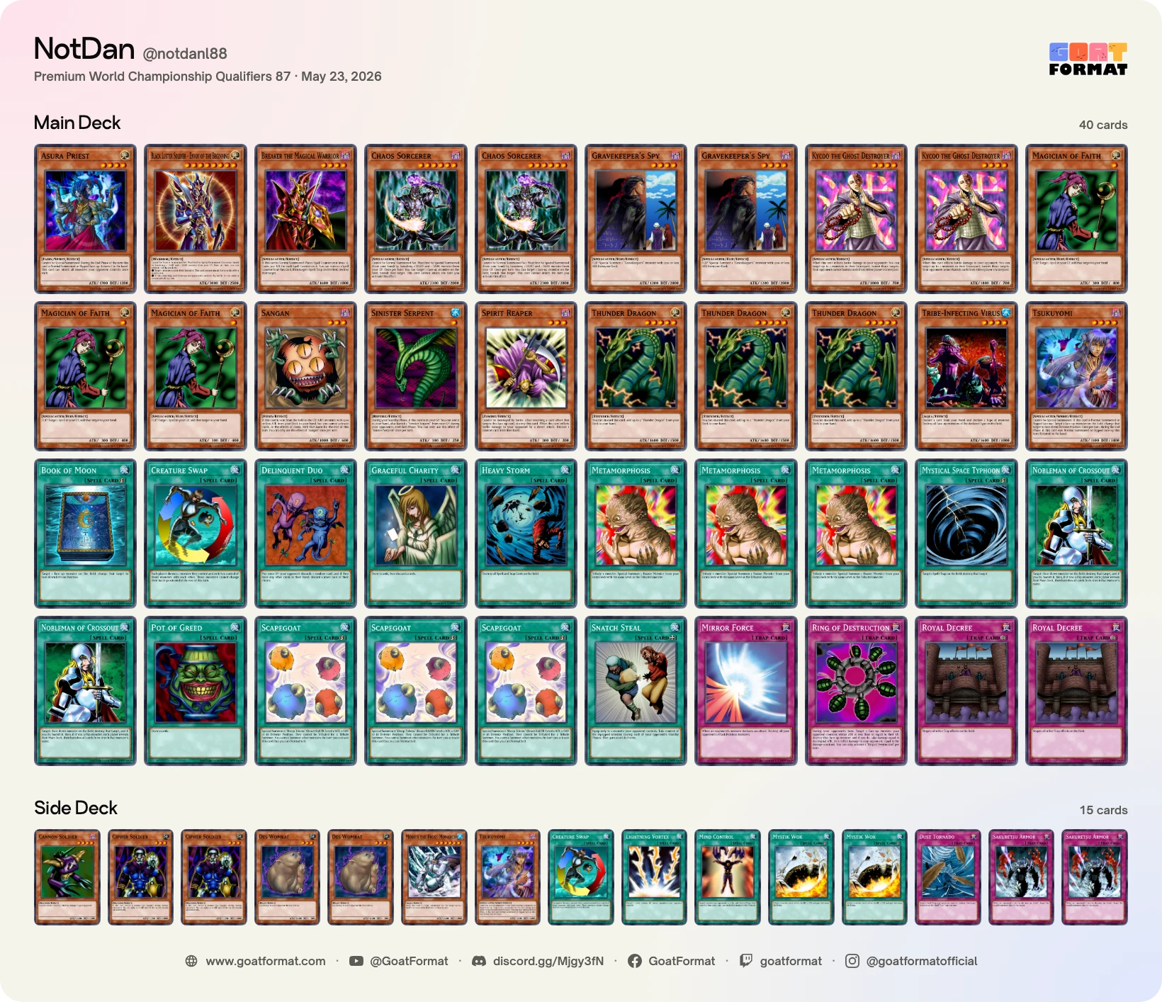 Chaos Control