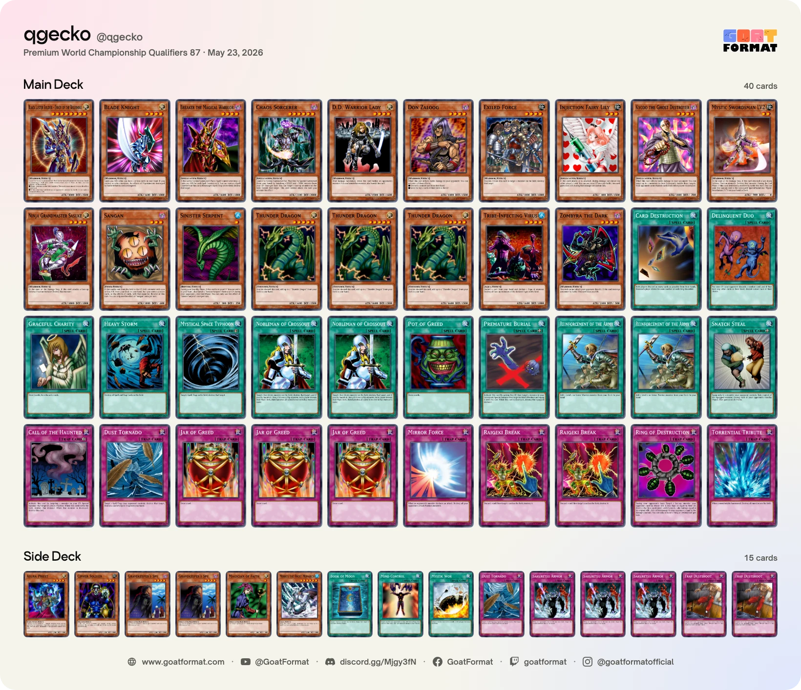 Chaos Warrior Turbo