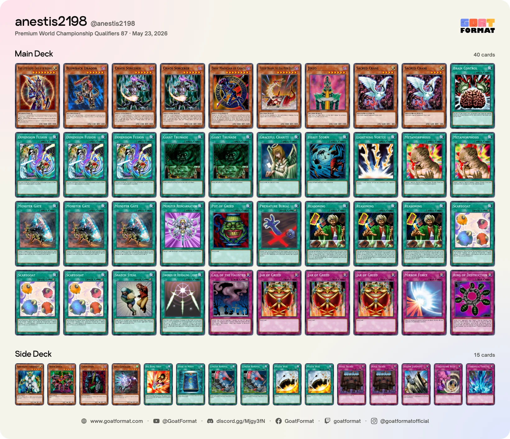 Reasoning Gate Turbo