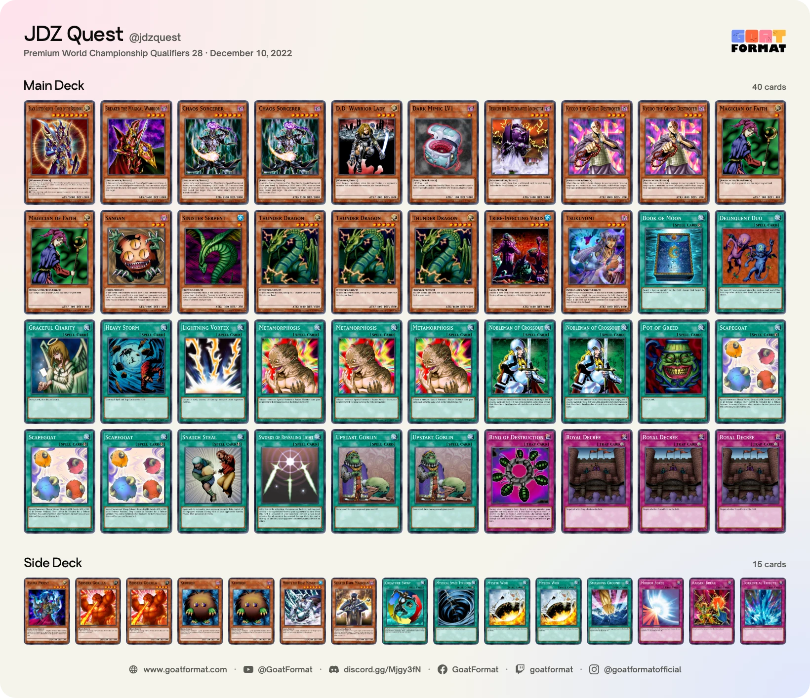 Chaos Control