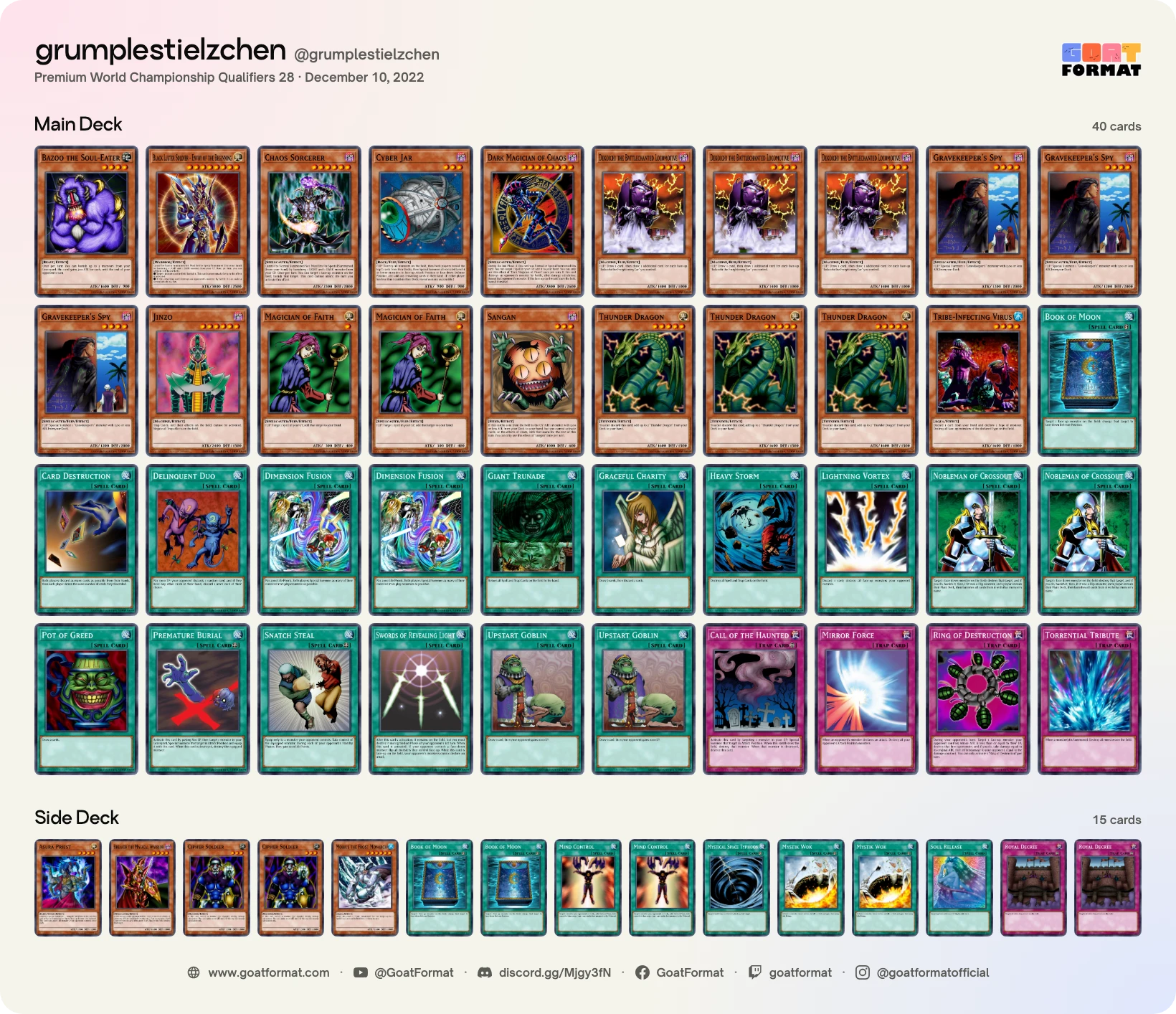 Dimension Fusion Turbo