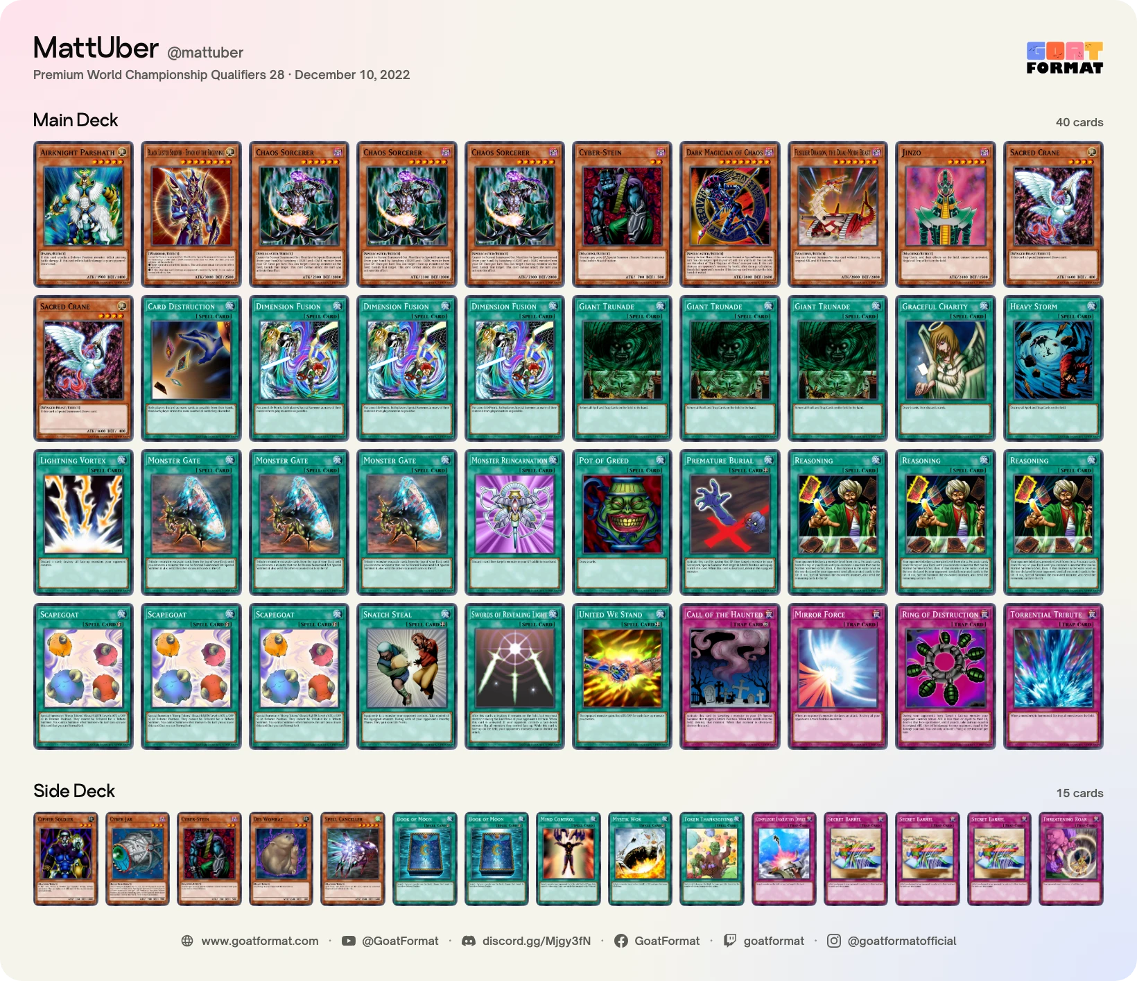 Reasoning Gate Turbo