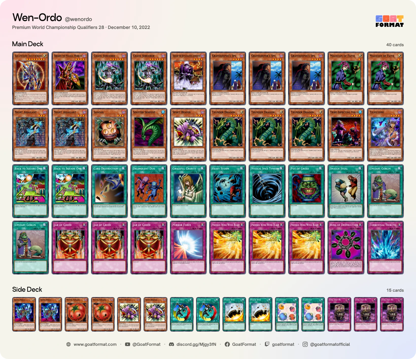 Chaos Turbo