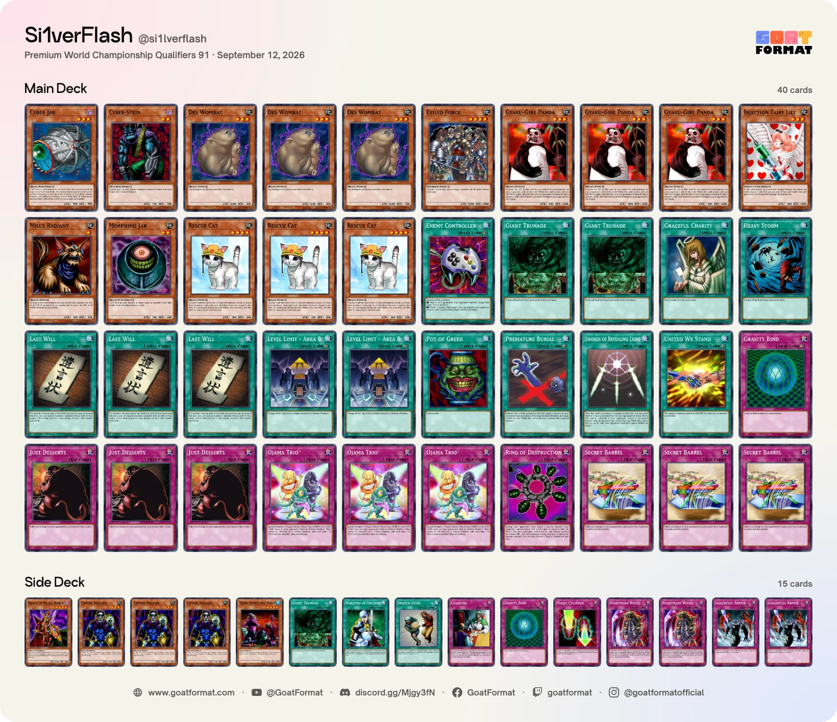 Cat OTK