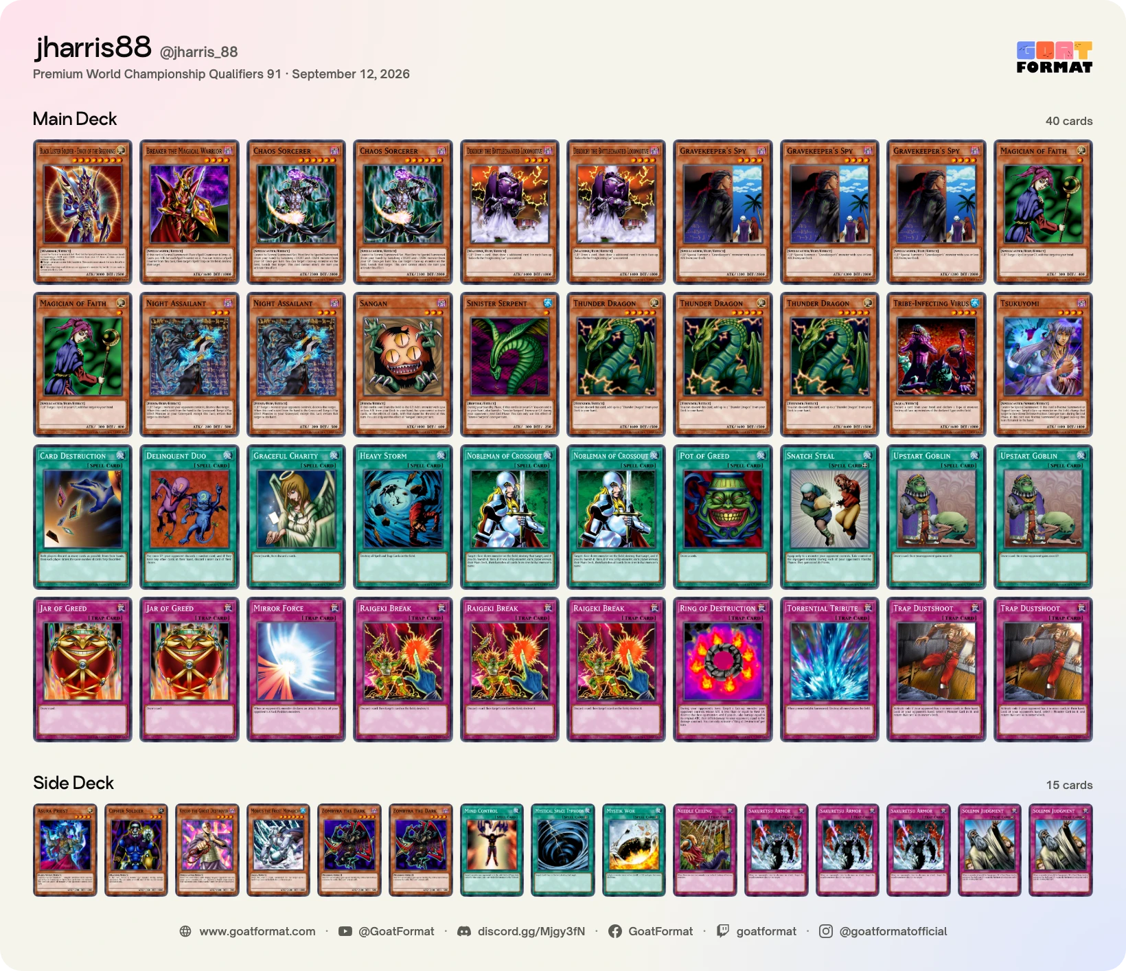 Chaos Turbo