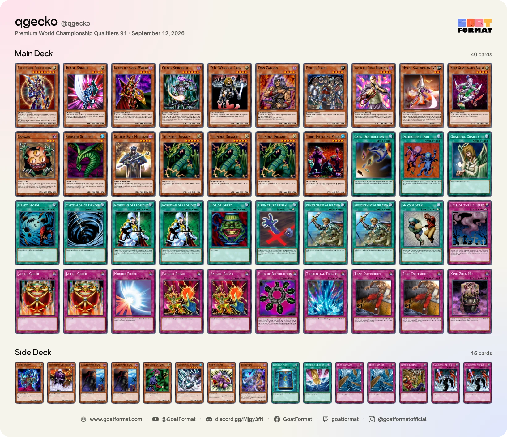 Chaos Warrior Turbo