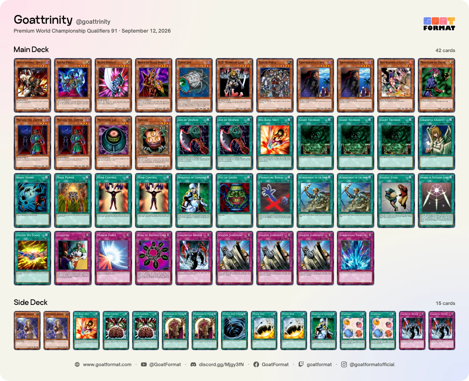 Ben Kei OTK
