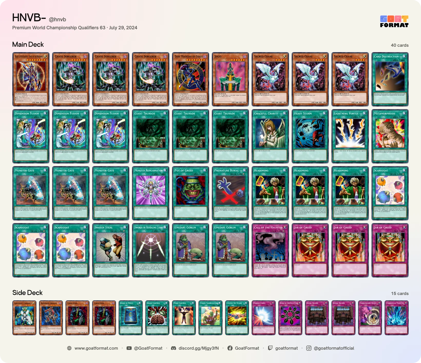 Reasoning Gate Turbo