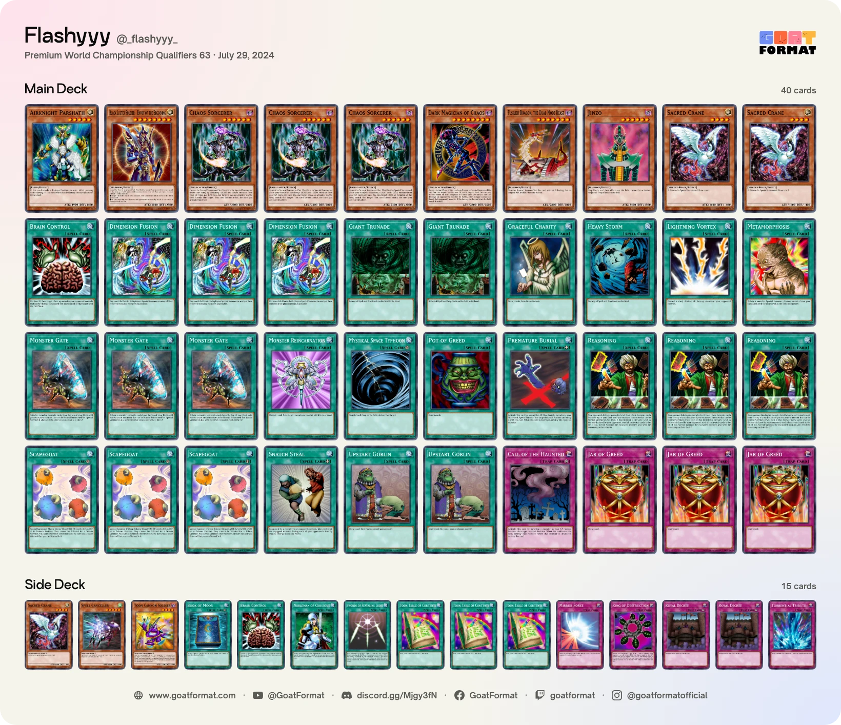 Reasoning Gate Turbo