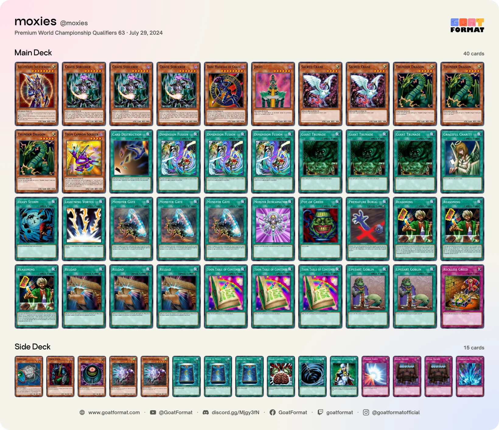 Reasoning Gate Turbo