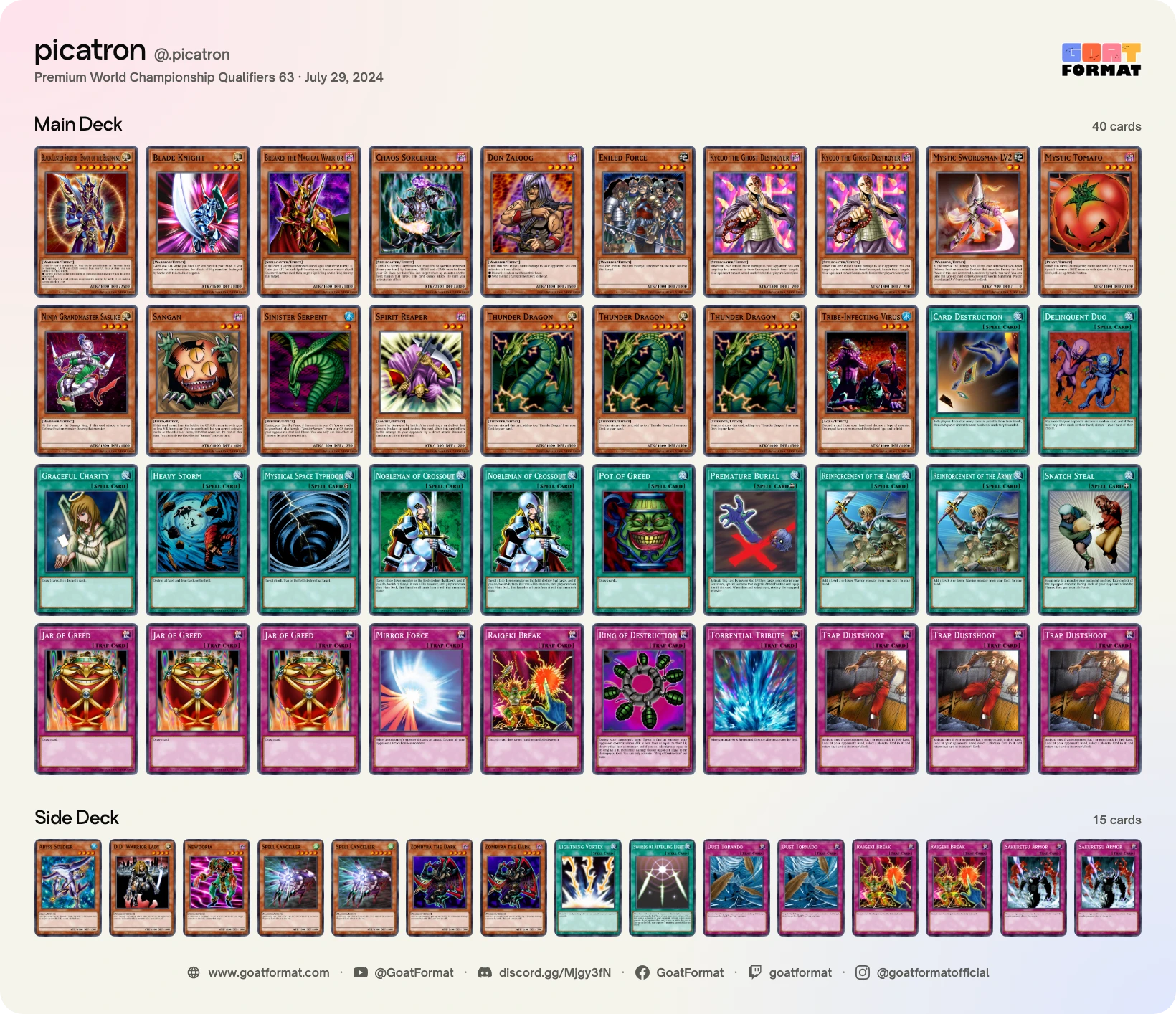 Chaos Warrior Turbo