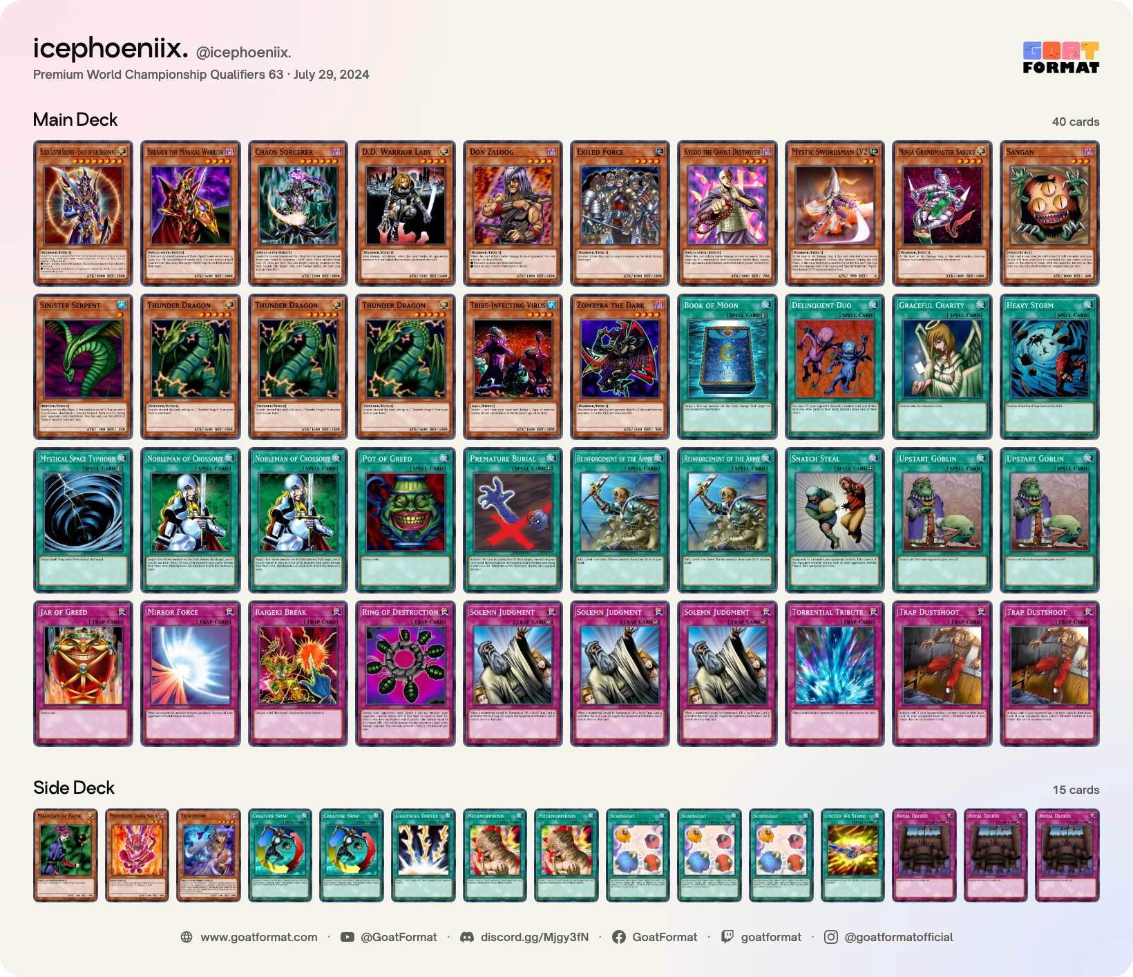 Chaos Warrior Turbo