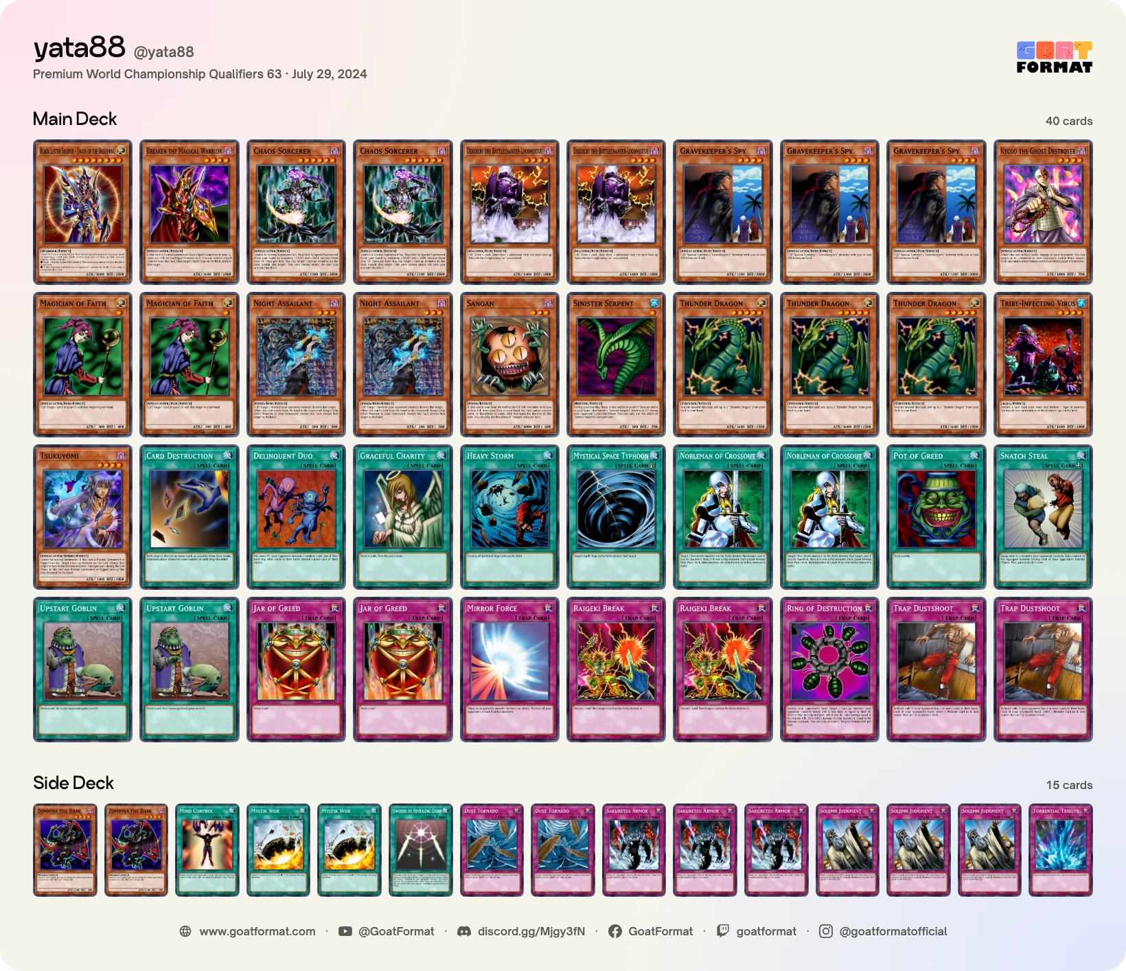 Chaos Turbo