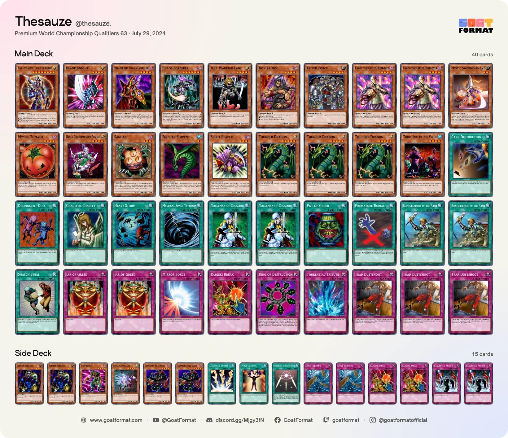 Chaos Warrior Turbo