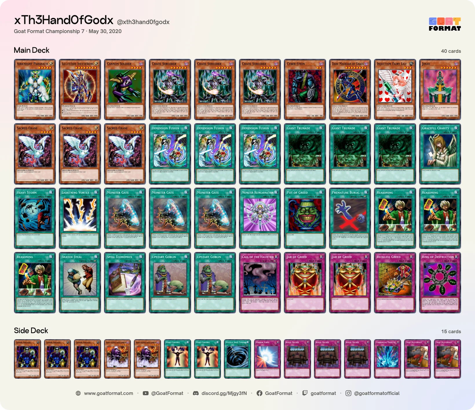 Reasoning Gate Turbo