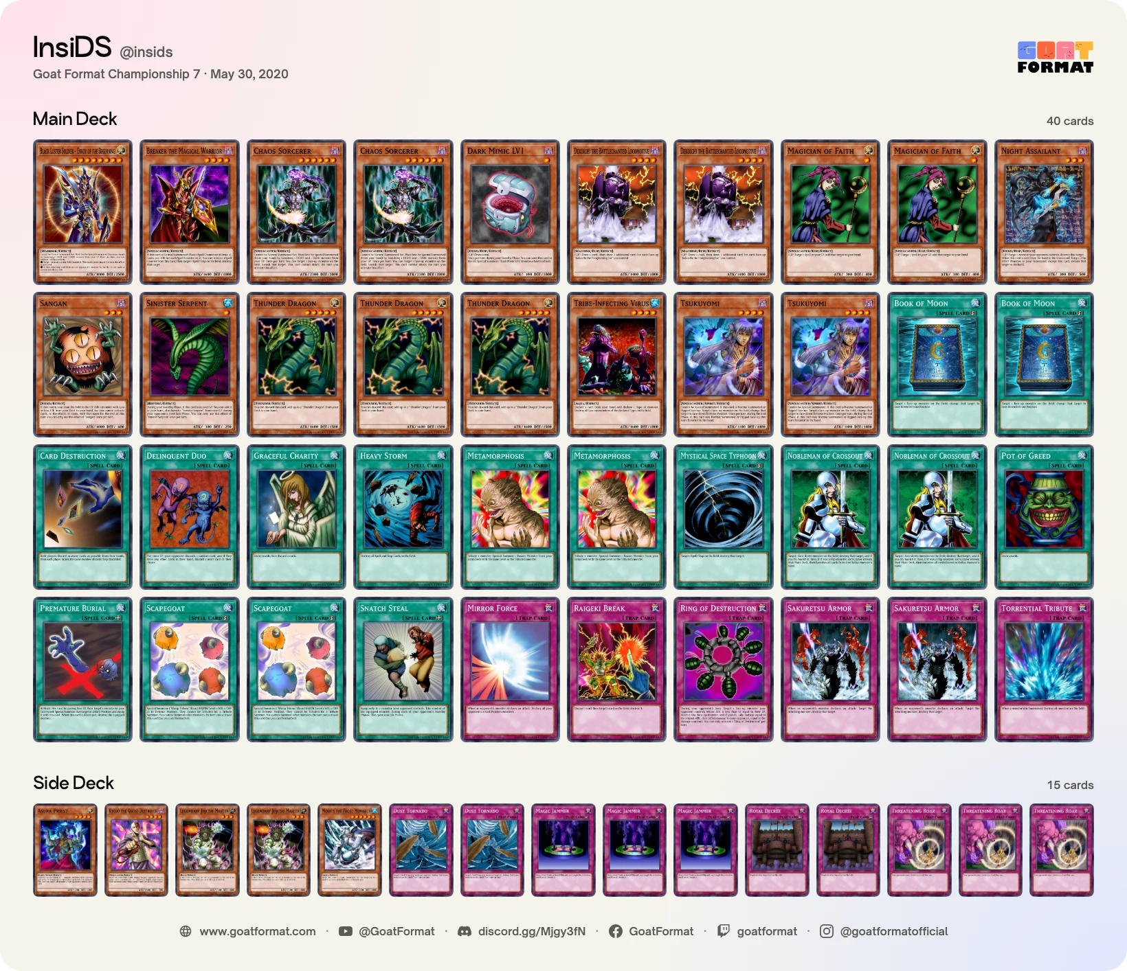 Chaos Control