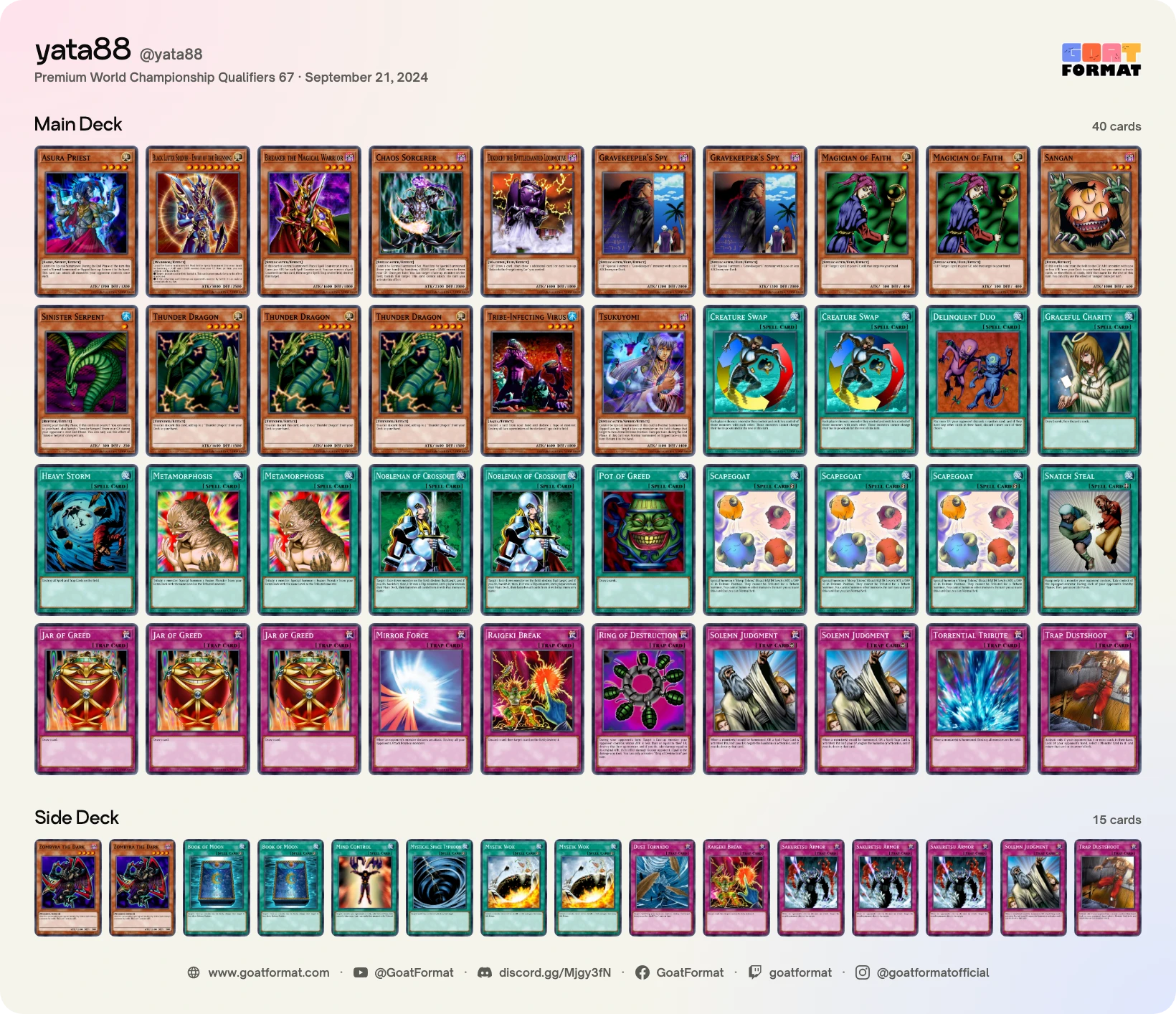 Chaos Control