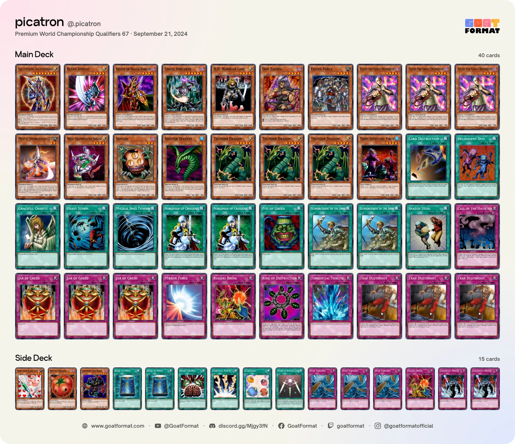 Chaos Warrior Turbo