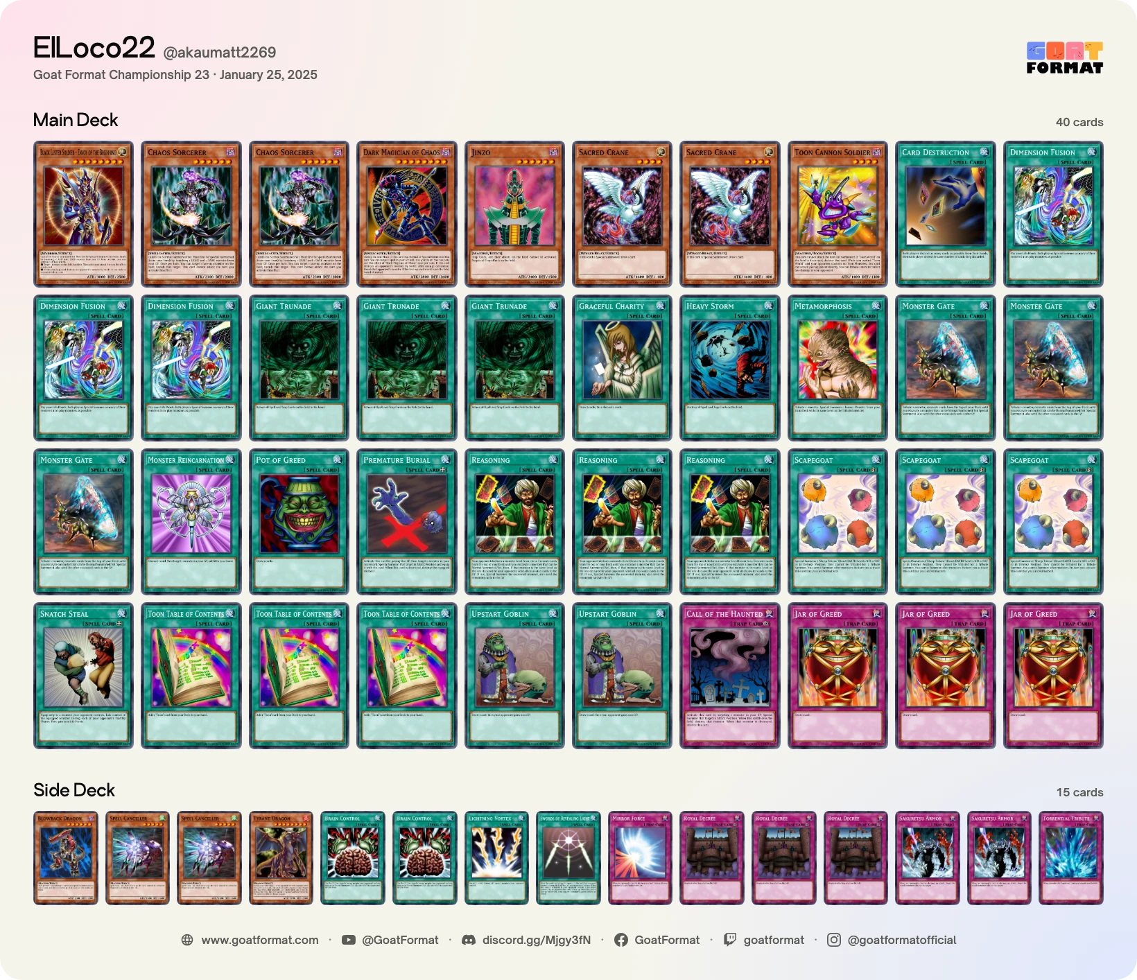 Reasoning Gate Turbo