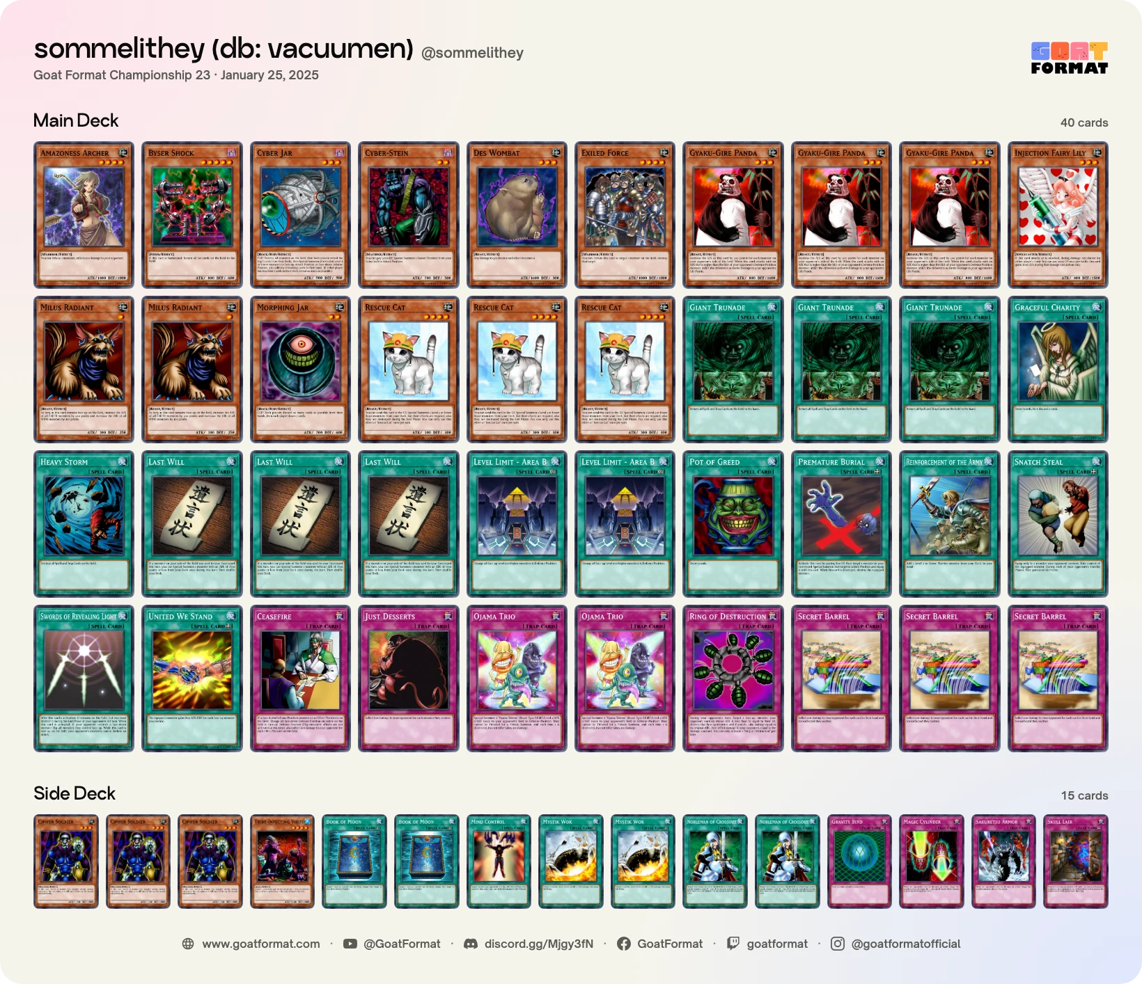 Cat OTK