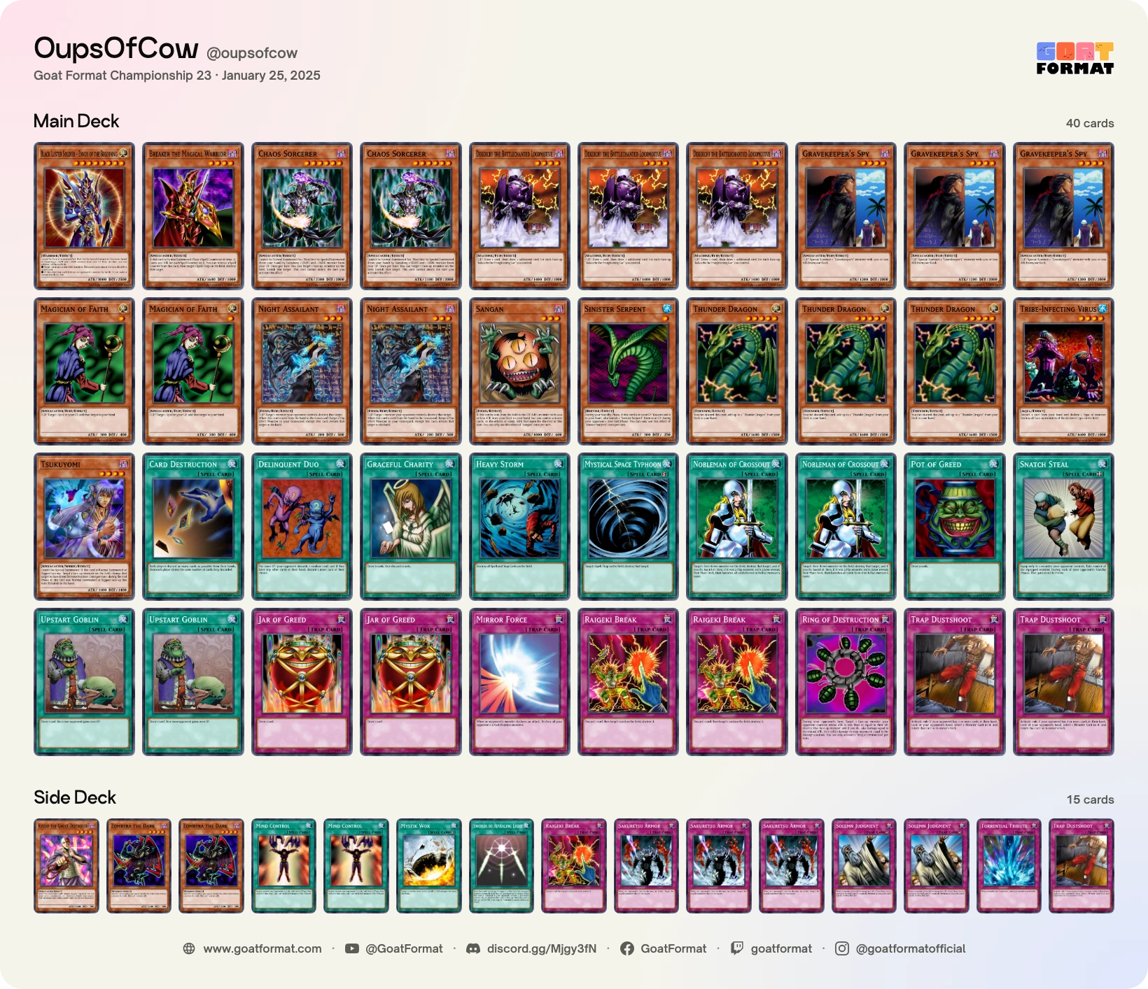 Chaos Turbo
