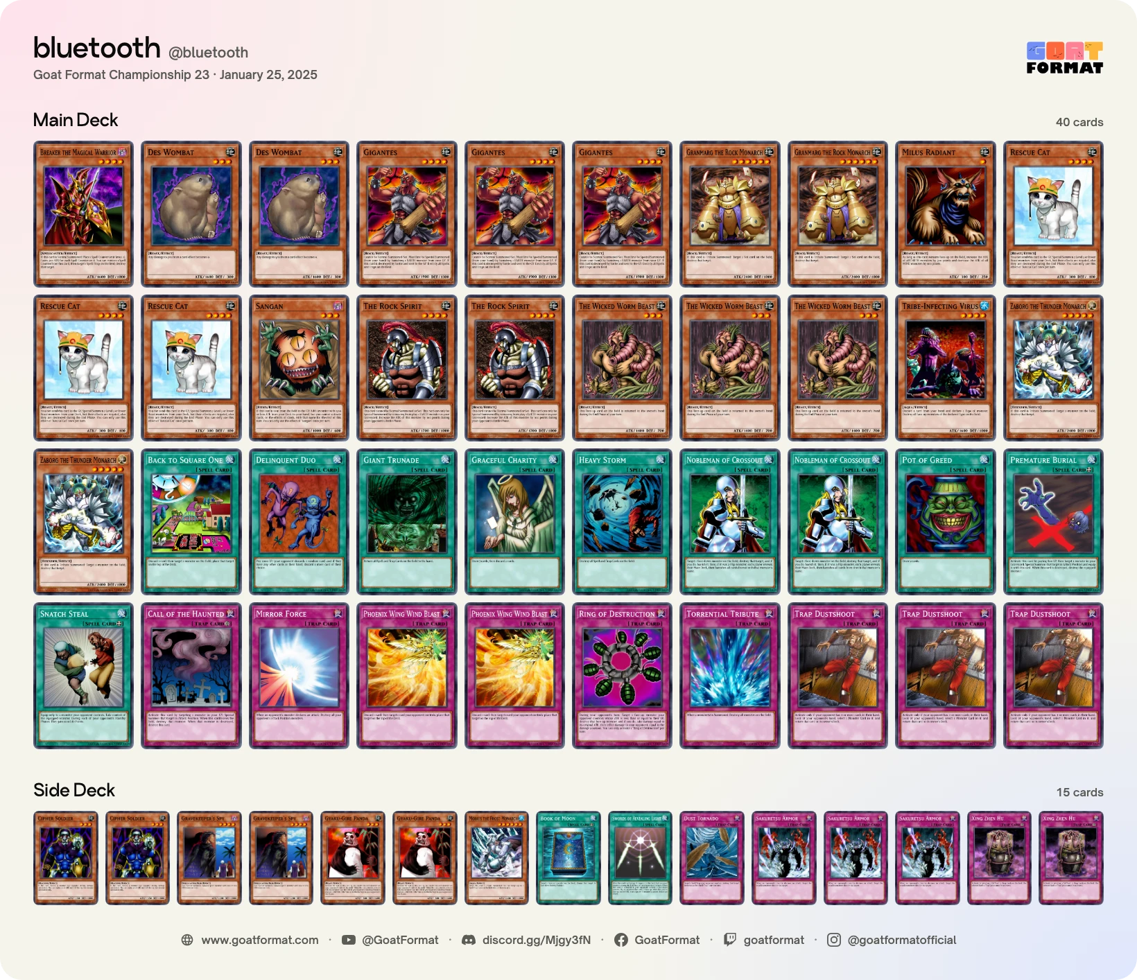Cat OTK