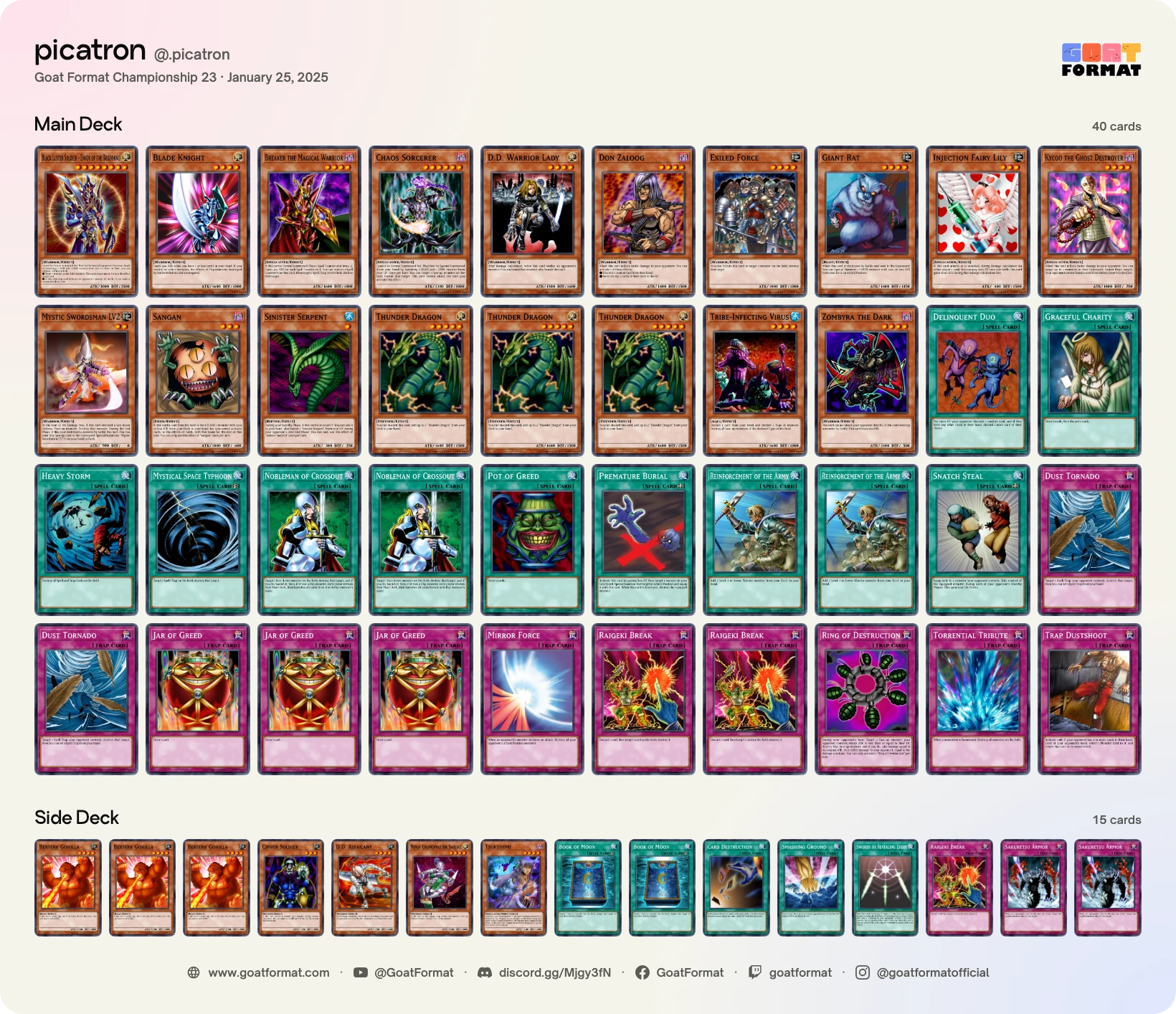 Chaos Warrior Turbo