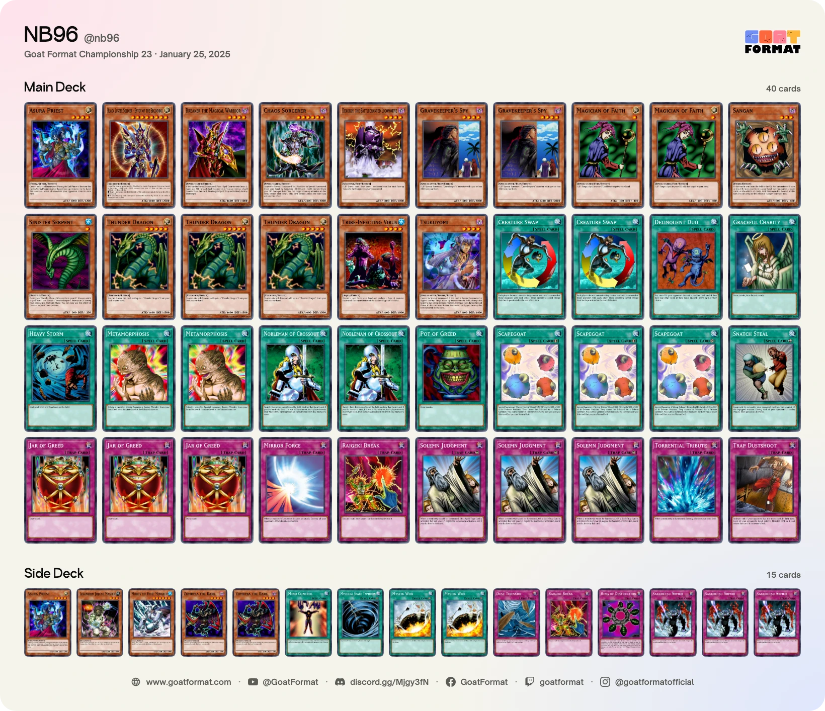 Chaos Control