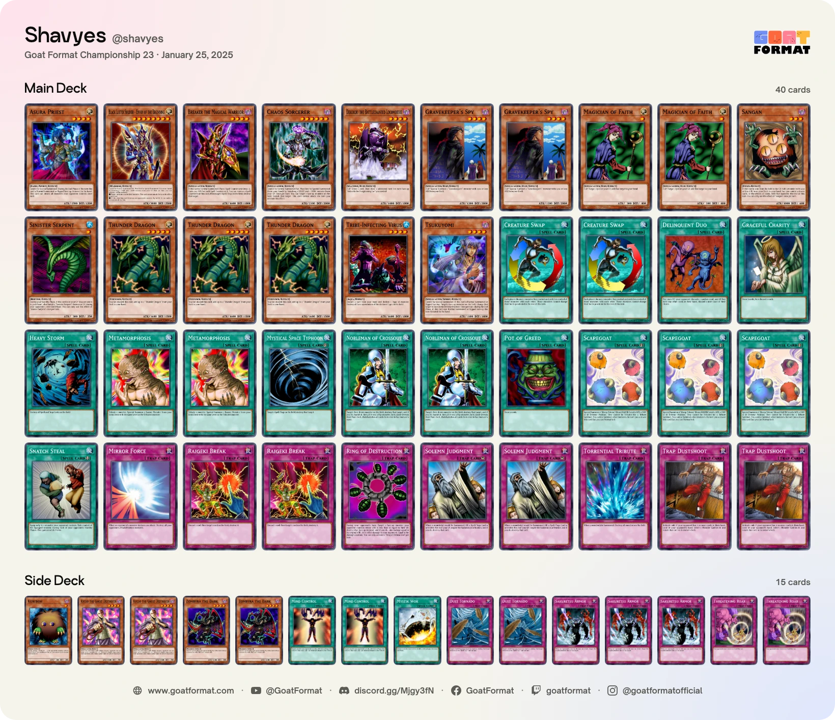 Chaos Control