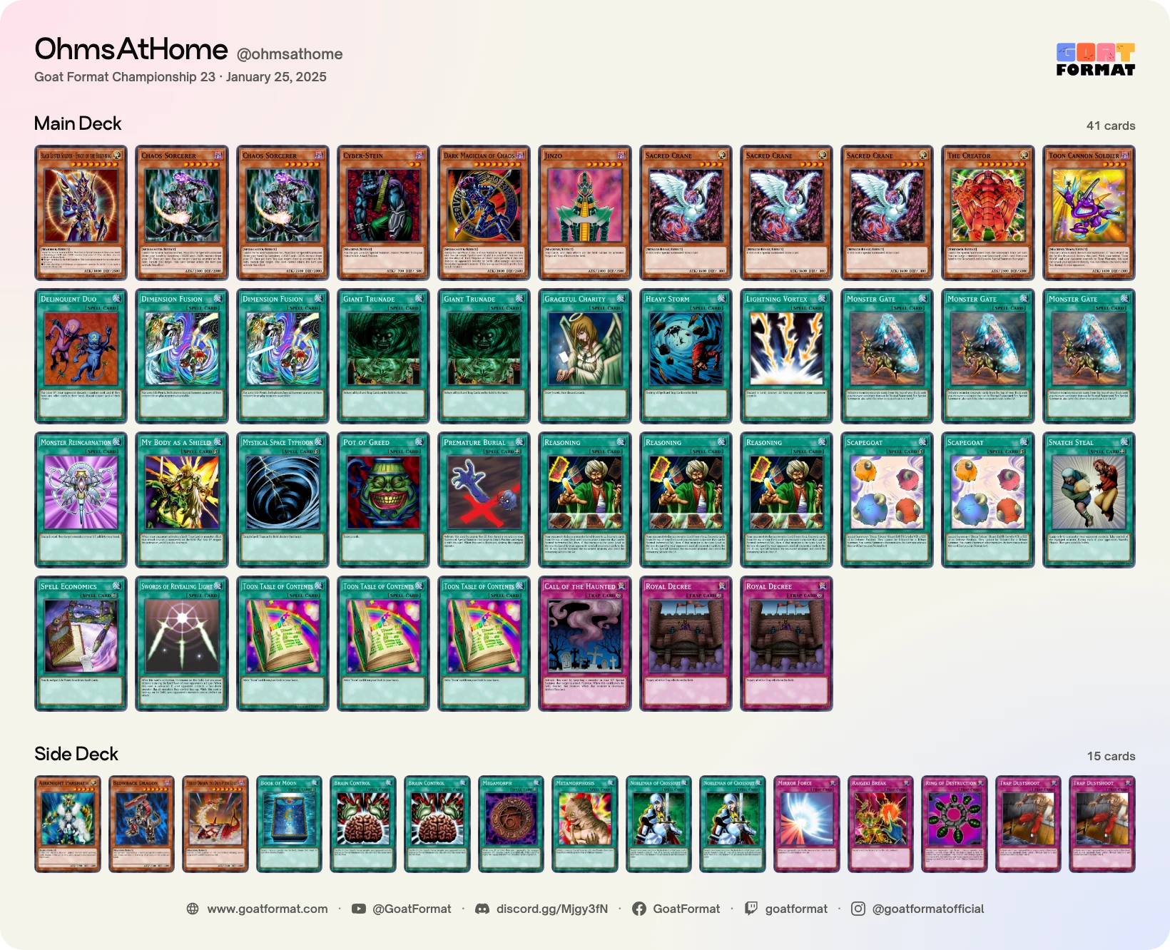 Reasoning Gate Turbo