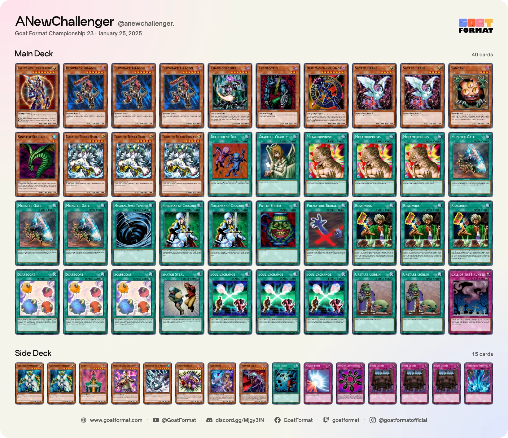 Reasoning Gate Turbo
