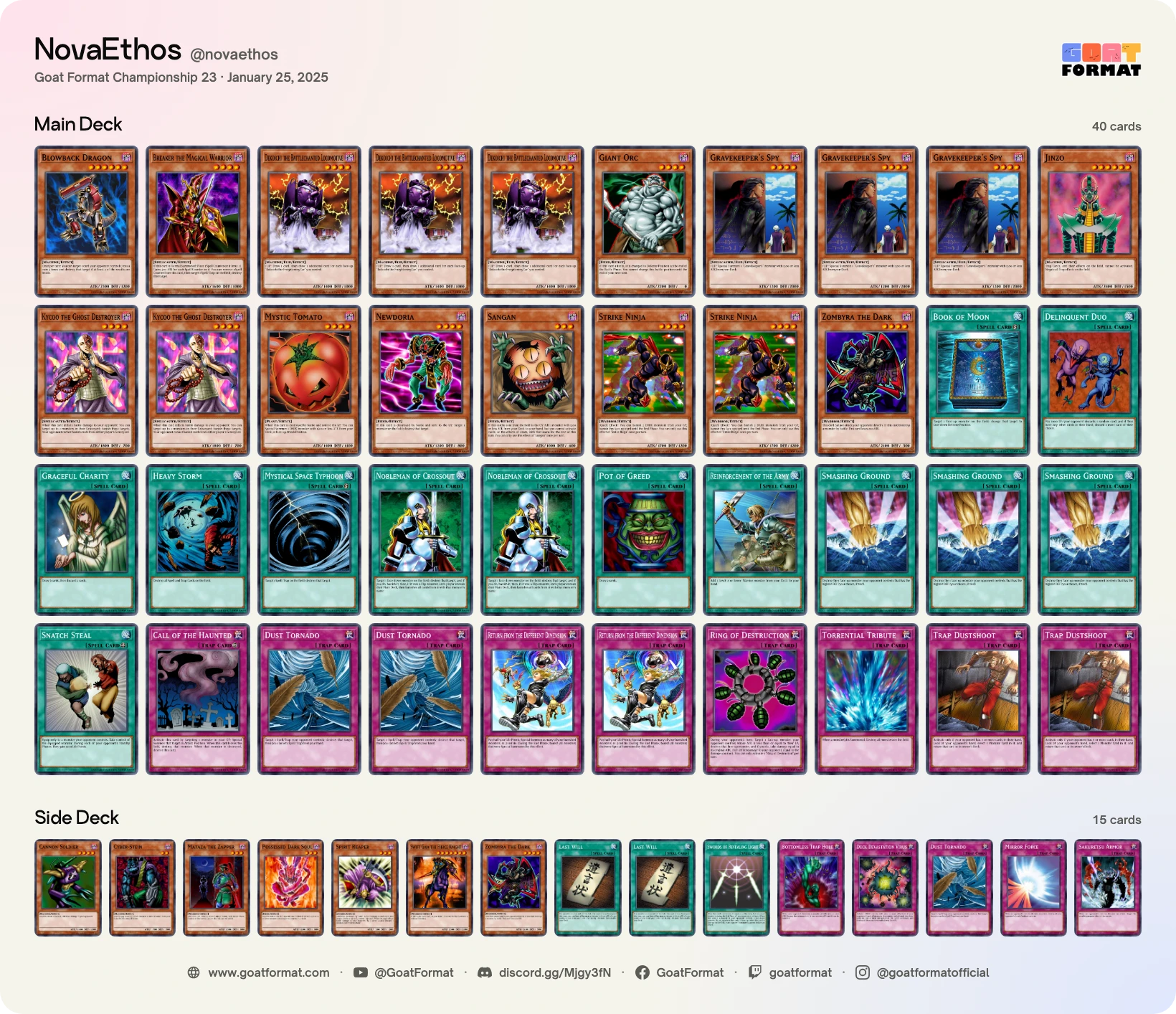 Chaos Return