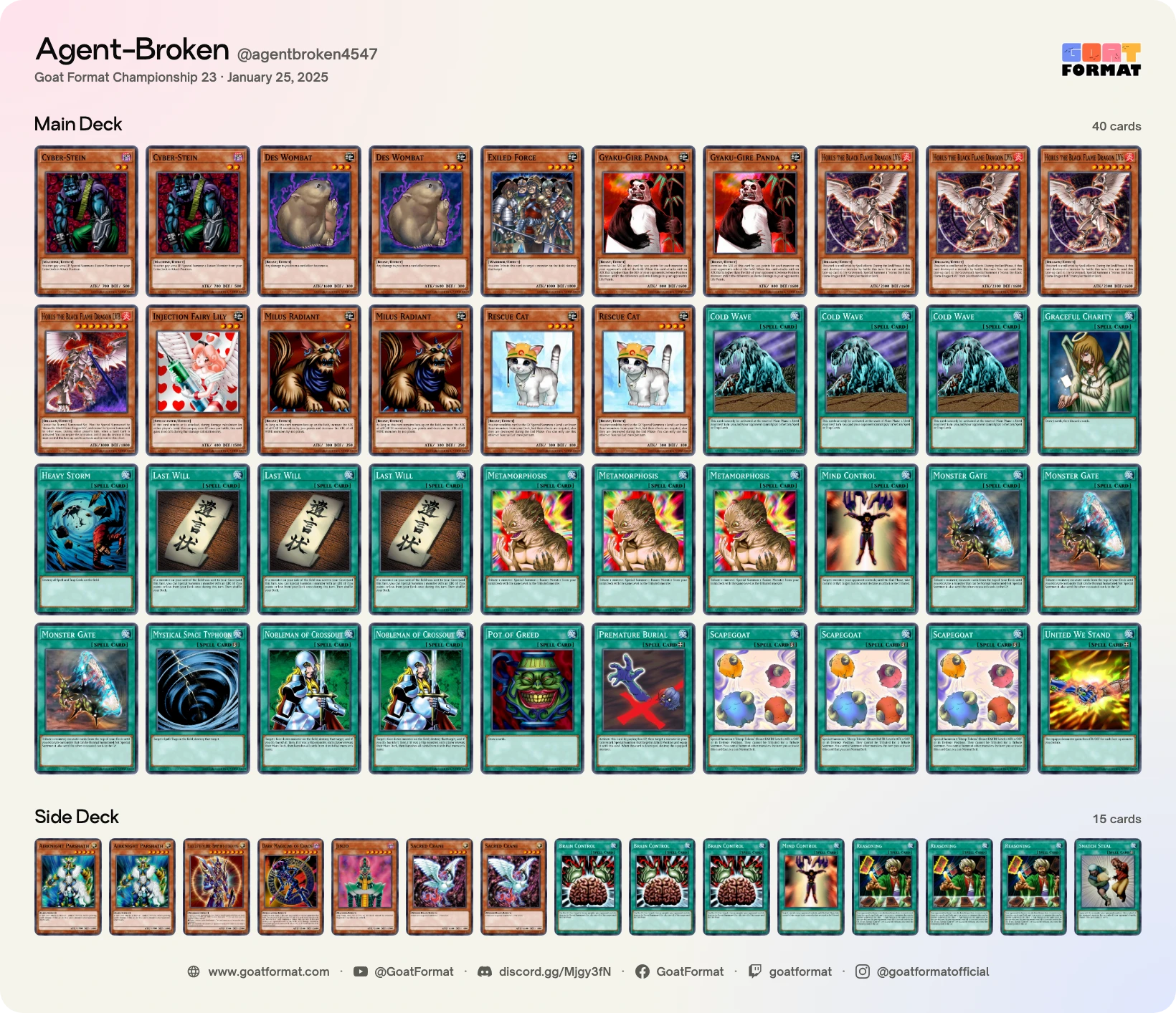 Cat OTK
