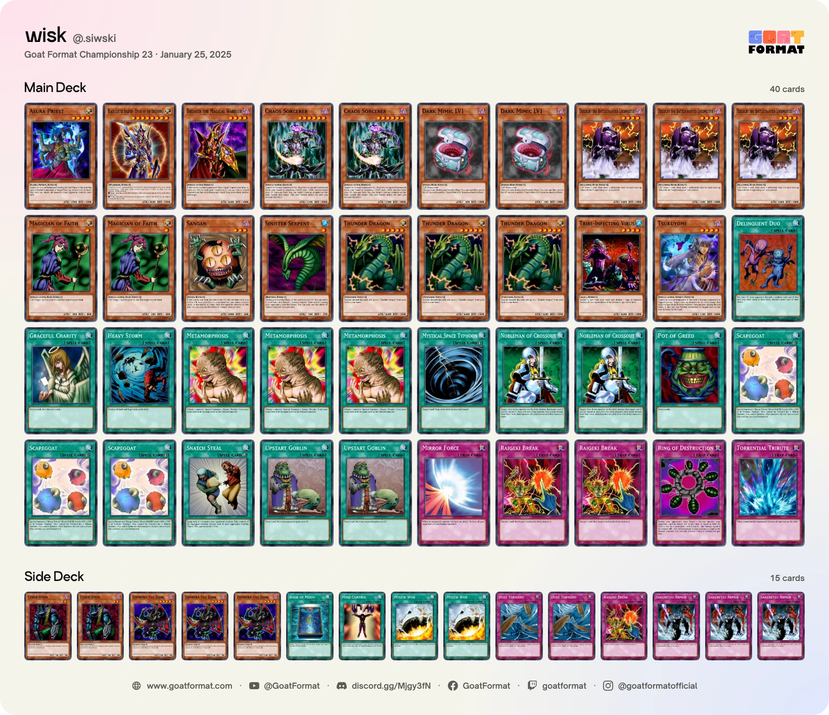 Chaos Control