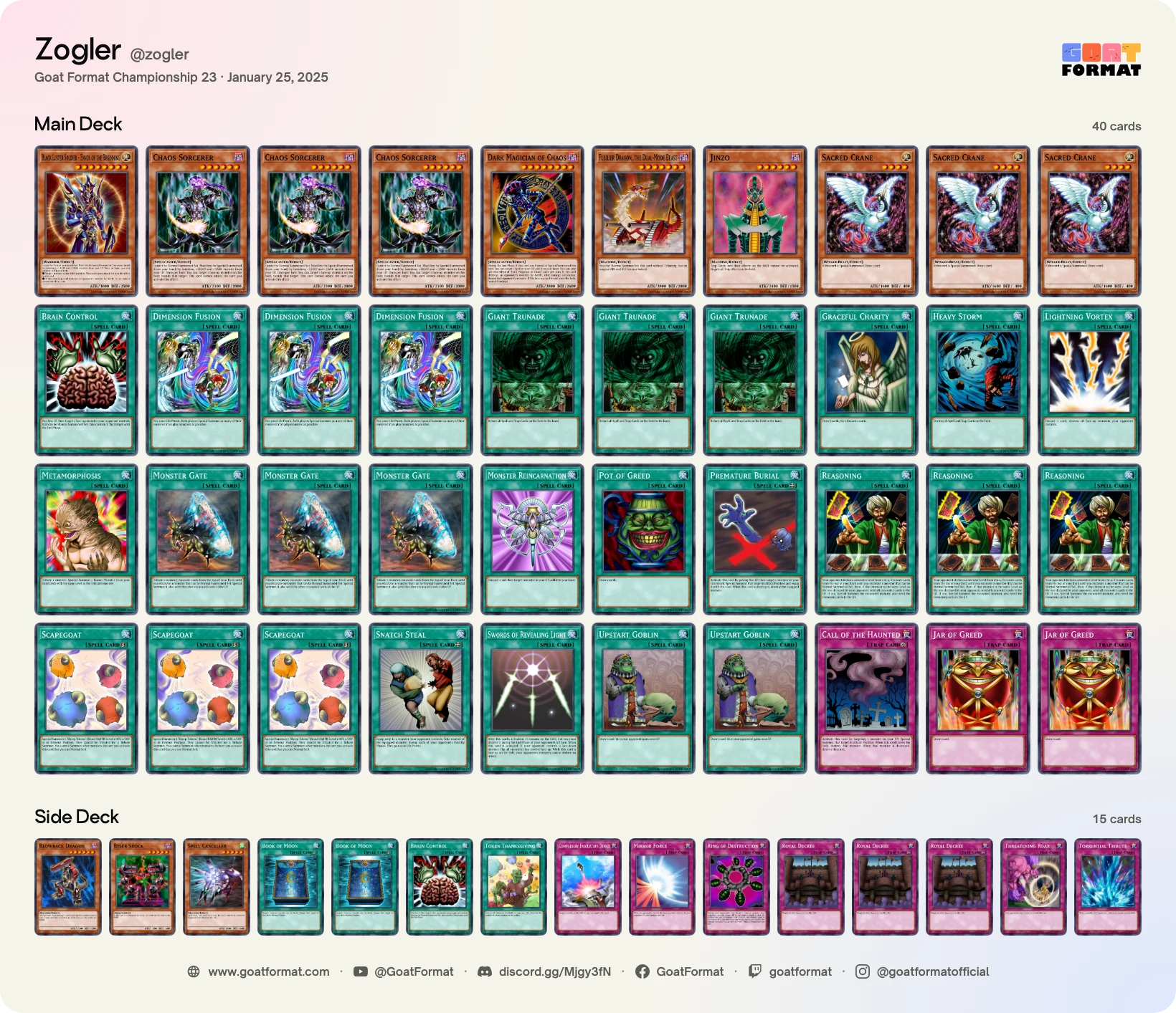Reasoning Gate Turbo
