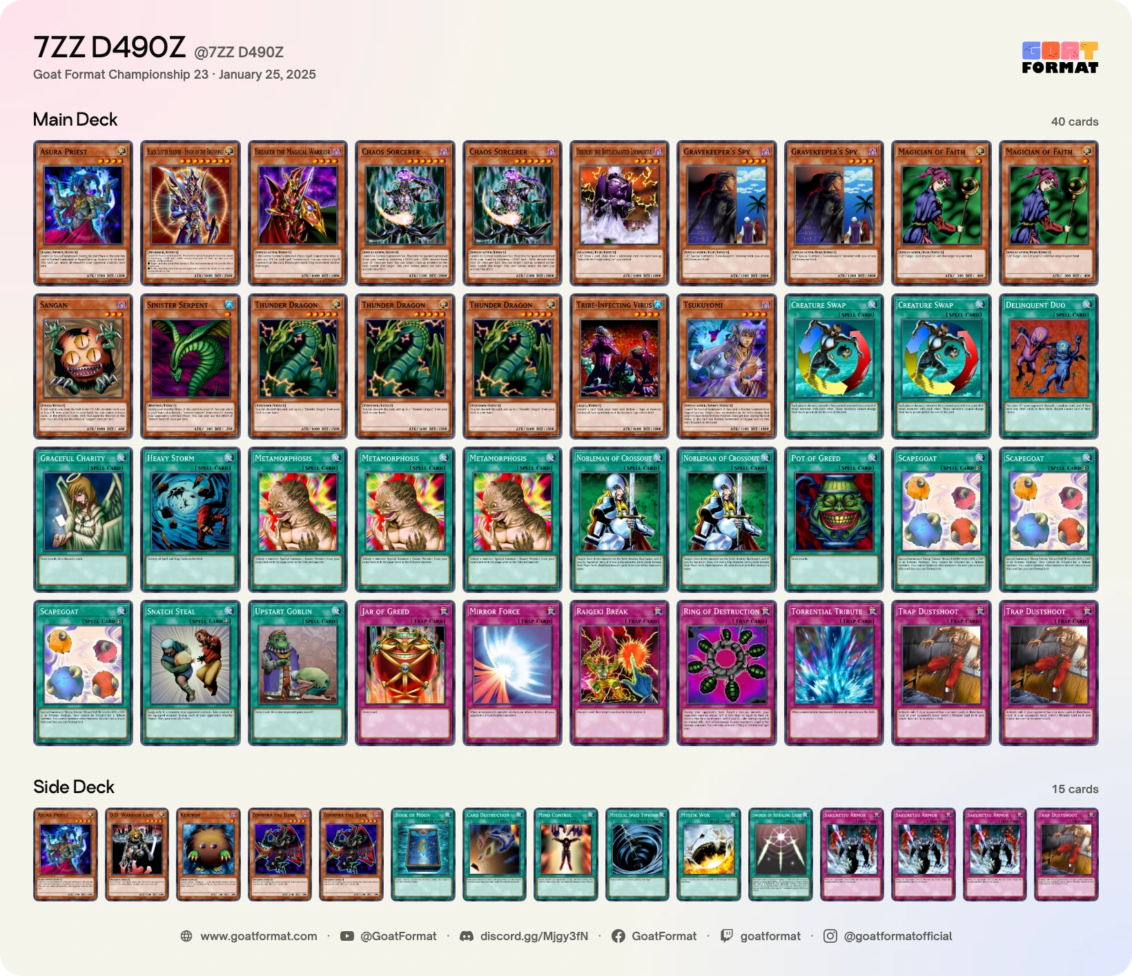 Chaos Control