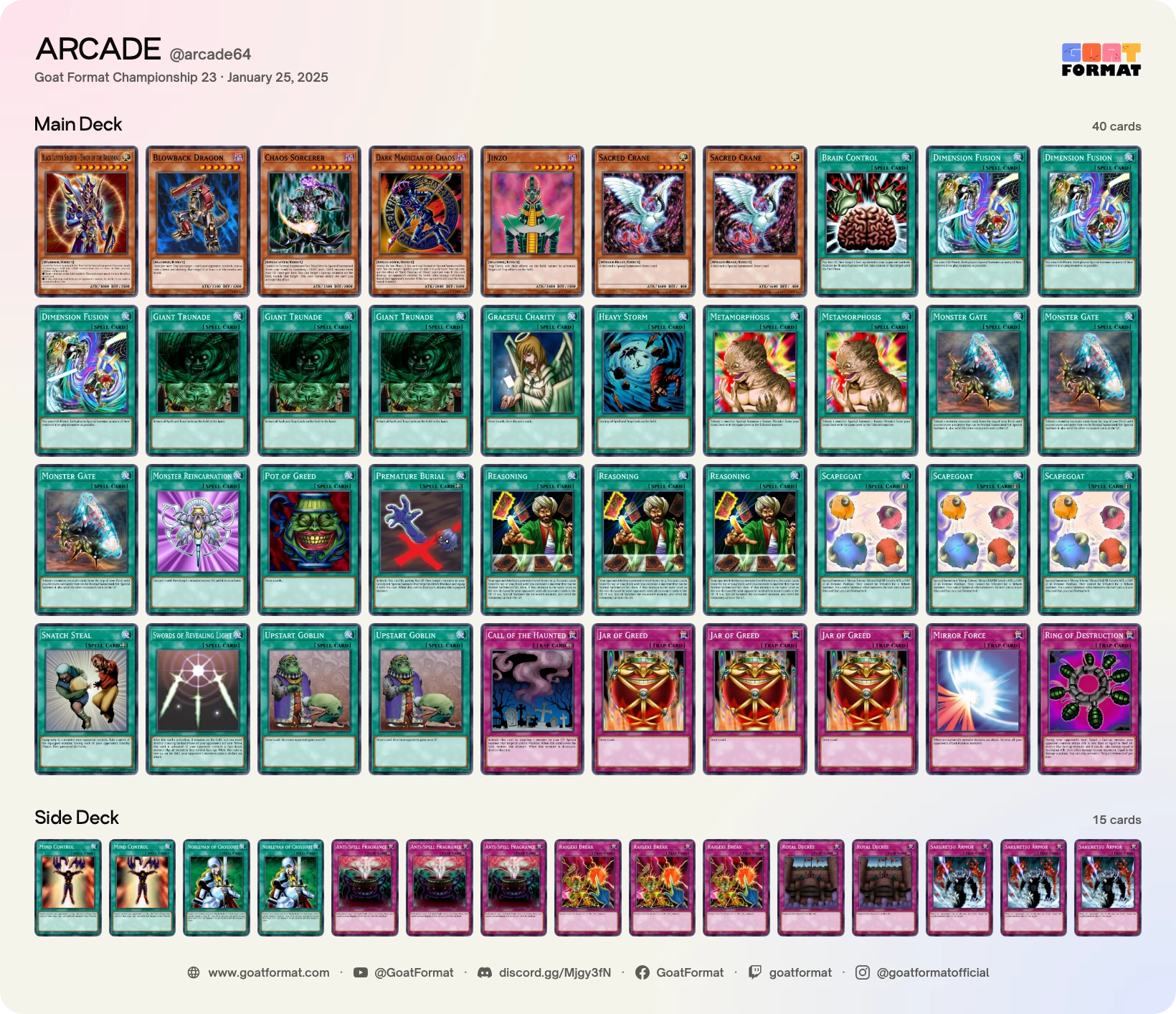 Reasoning Gate Turbo