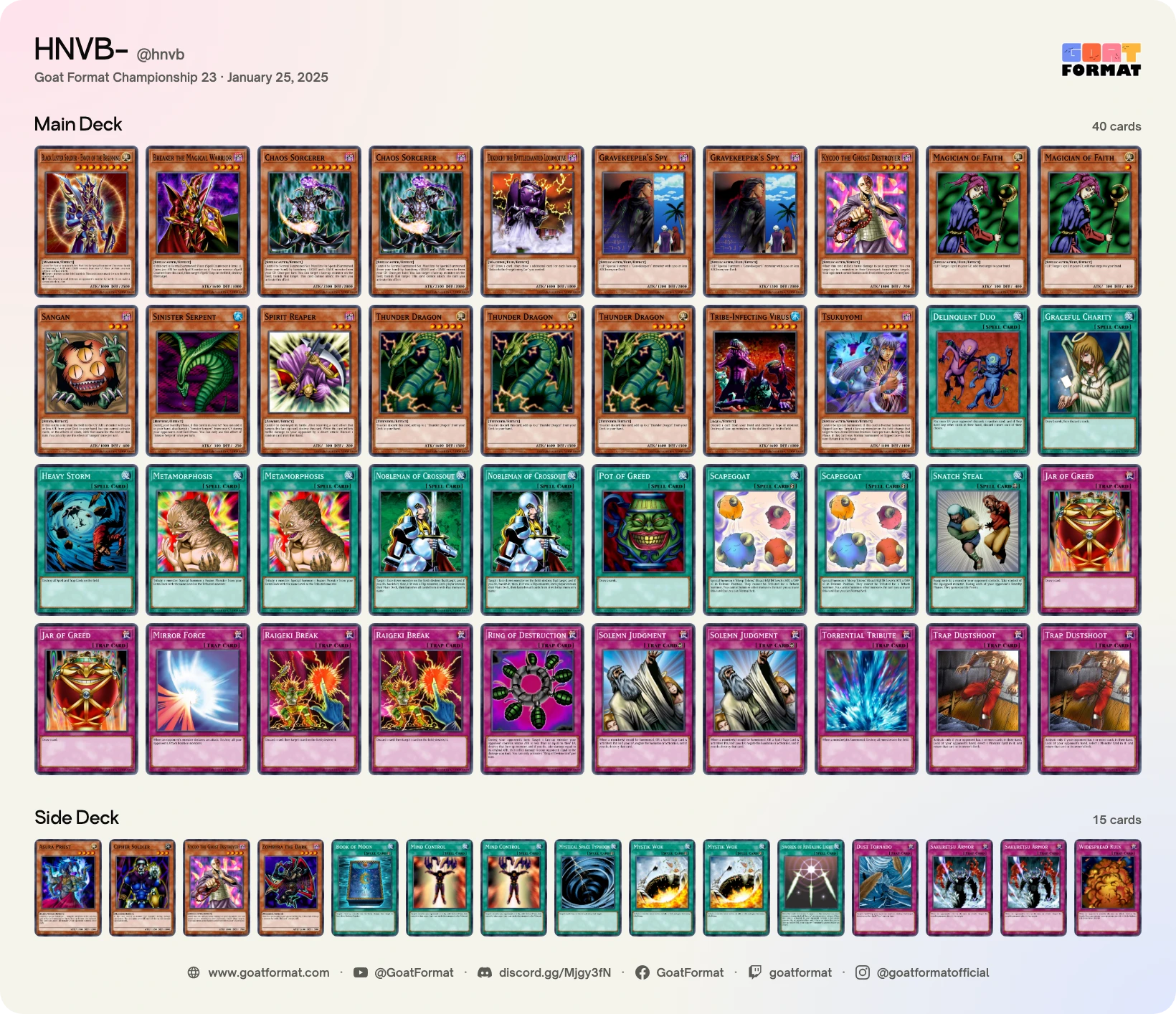 Chaos Control