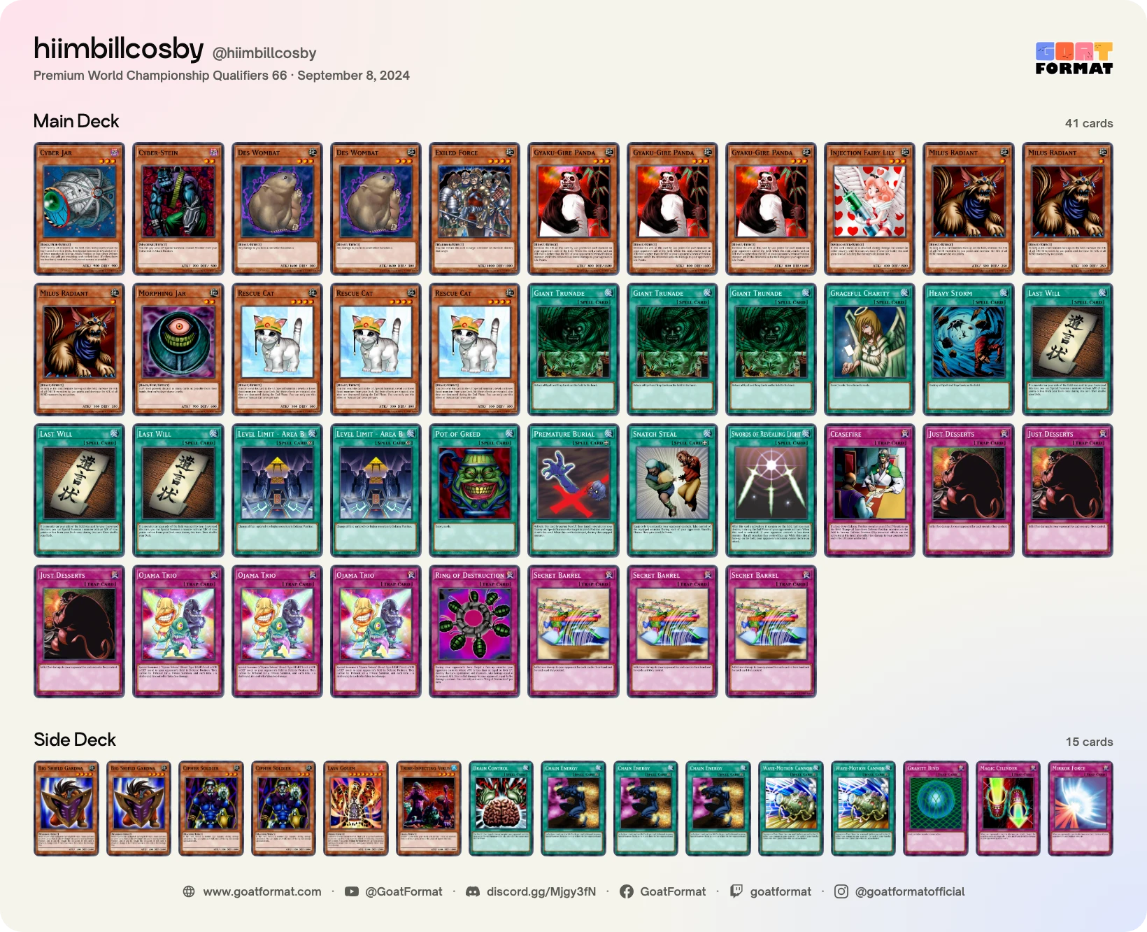 Cat OTK
