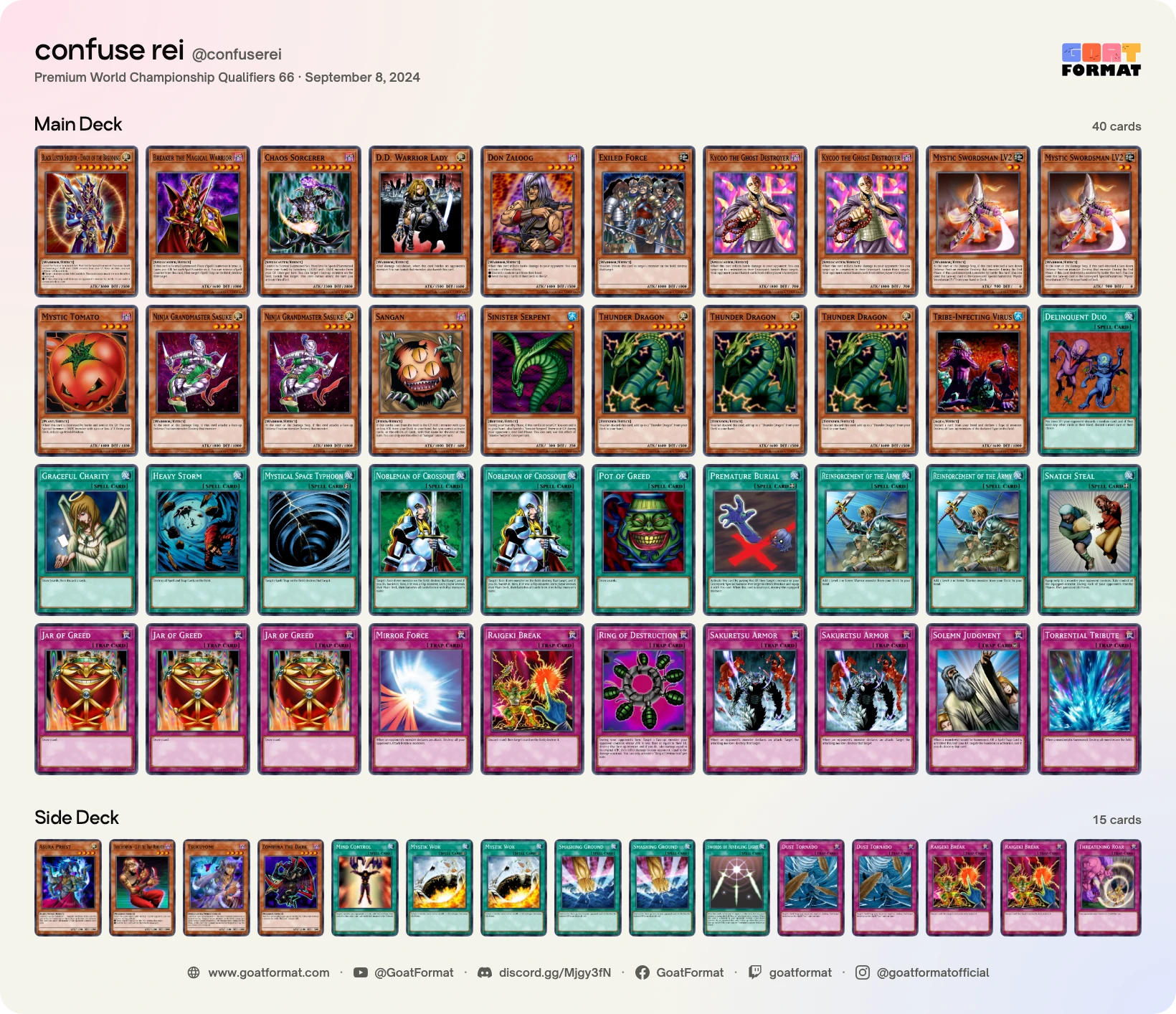 Chaos Warrior Turbo