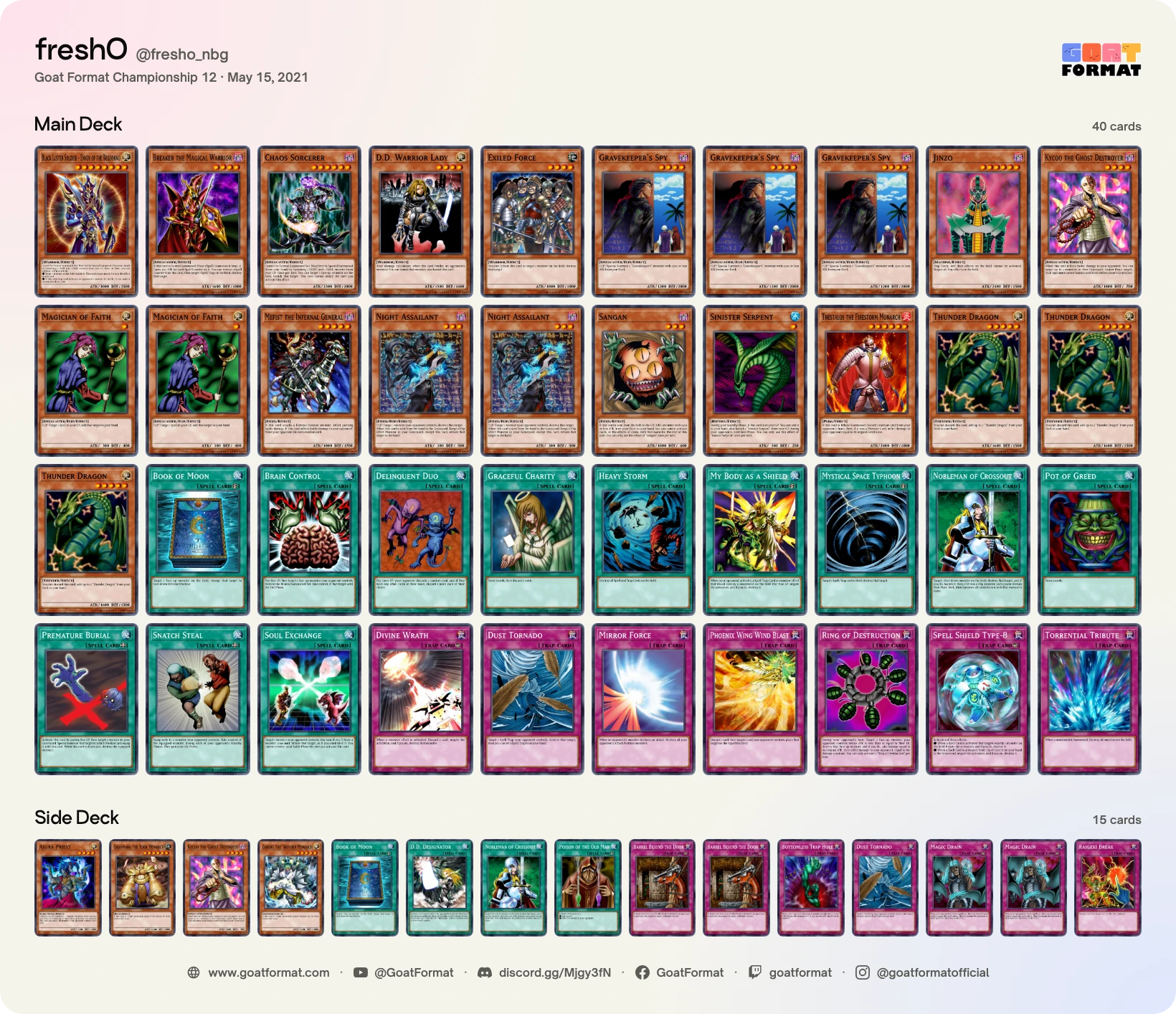 Chaos Turbo