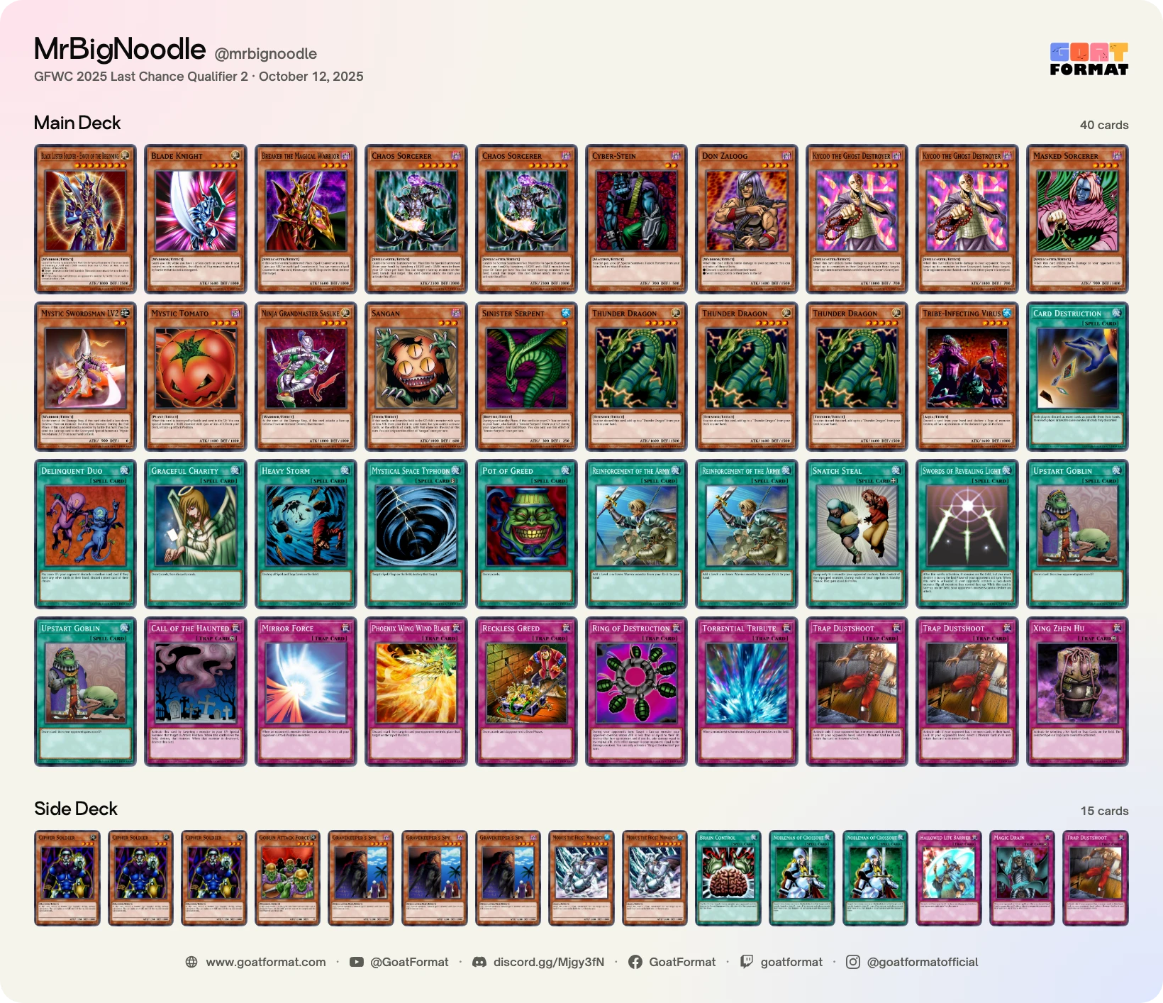 Chaos Warrior Turbo