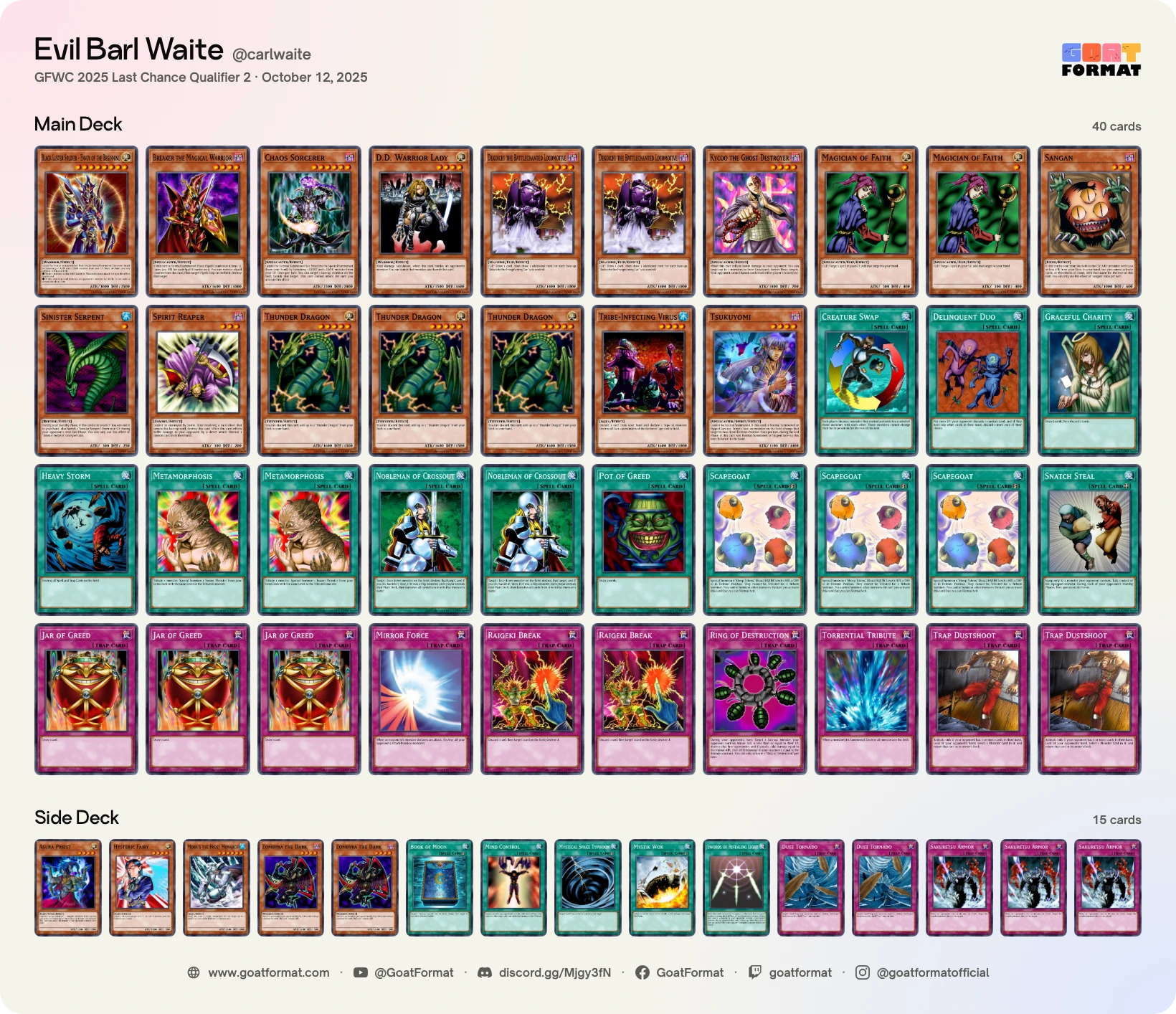 Chaos Control