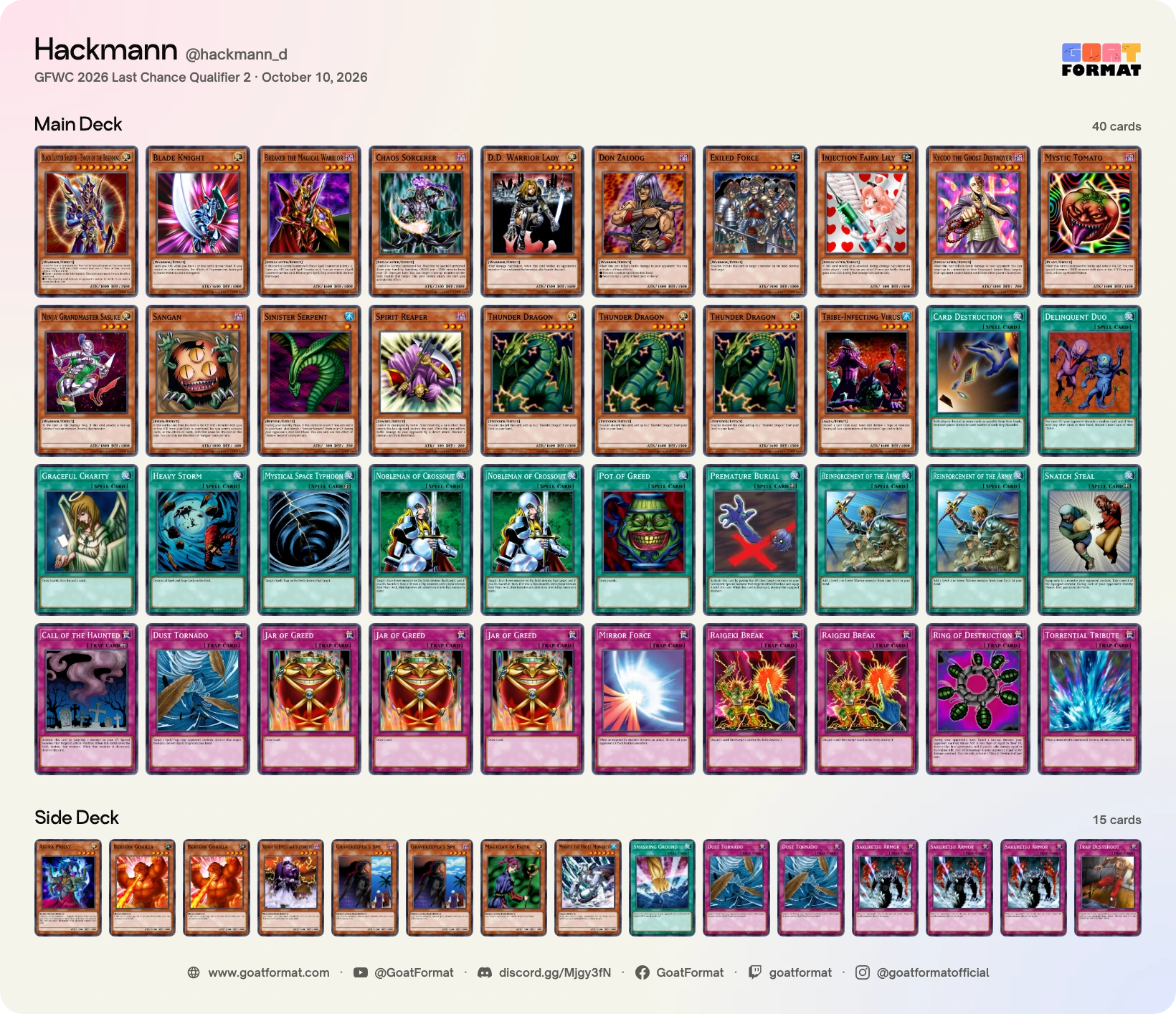 Chaos Warrior Turbo