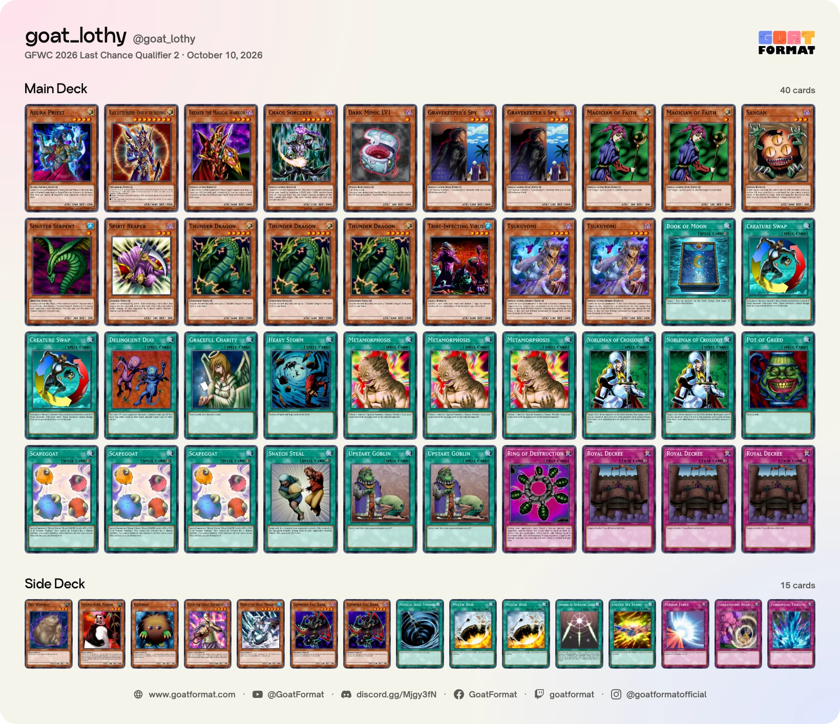 Chaos Control